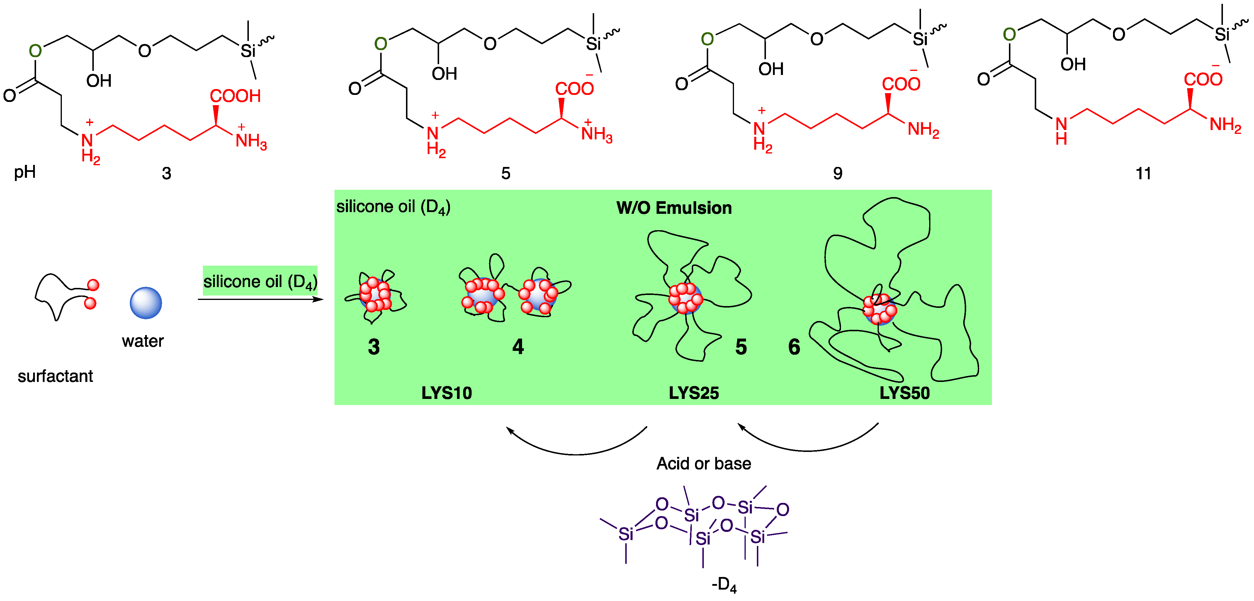 Suschem 04 00015 g004