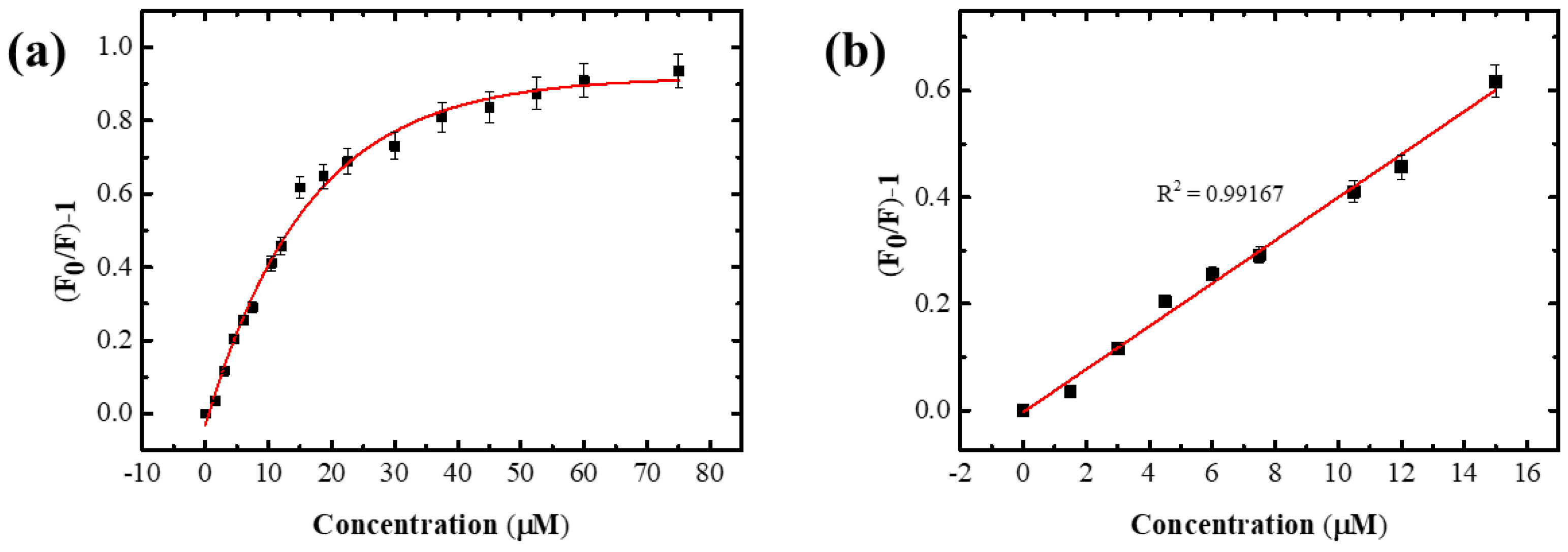 Suschem 04 00017 g005