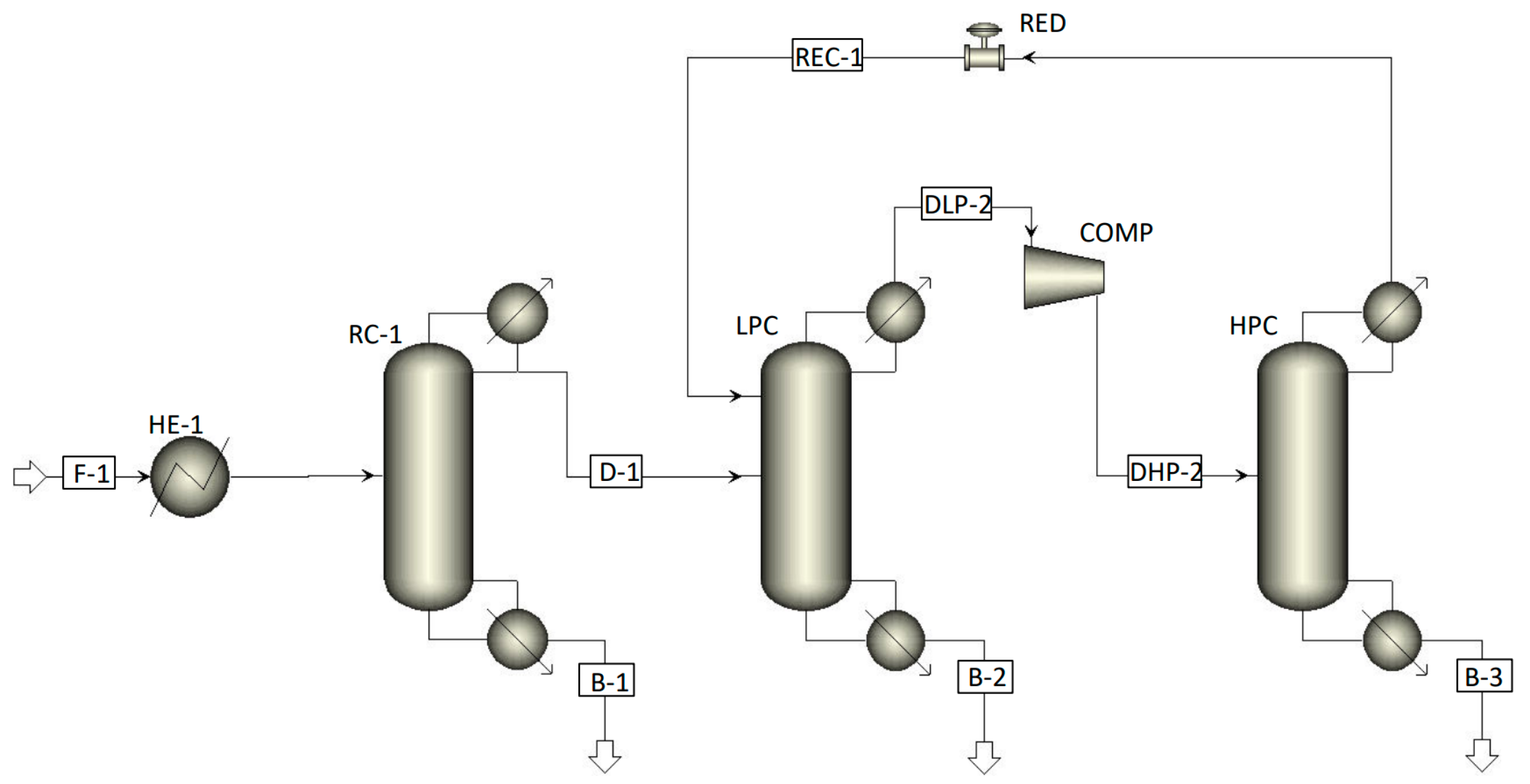 Suschem 05 00001 g001