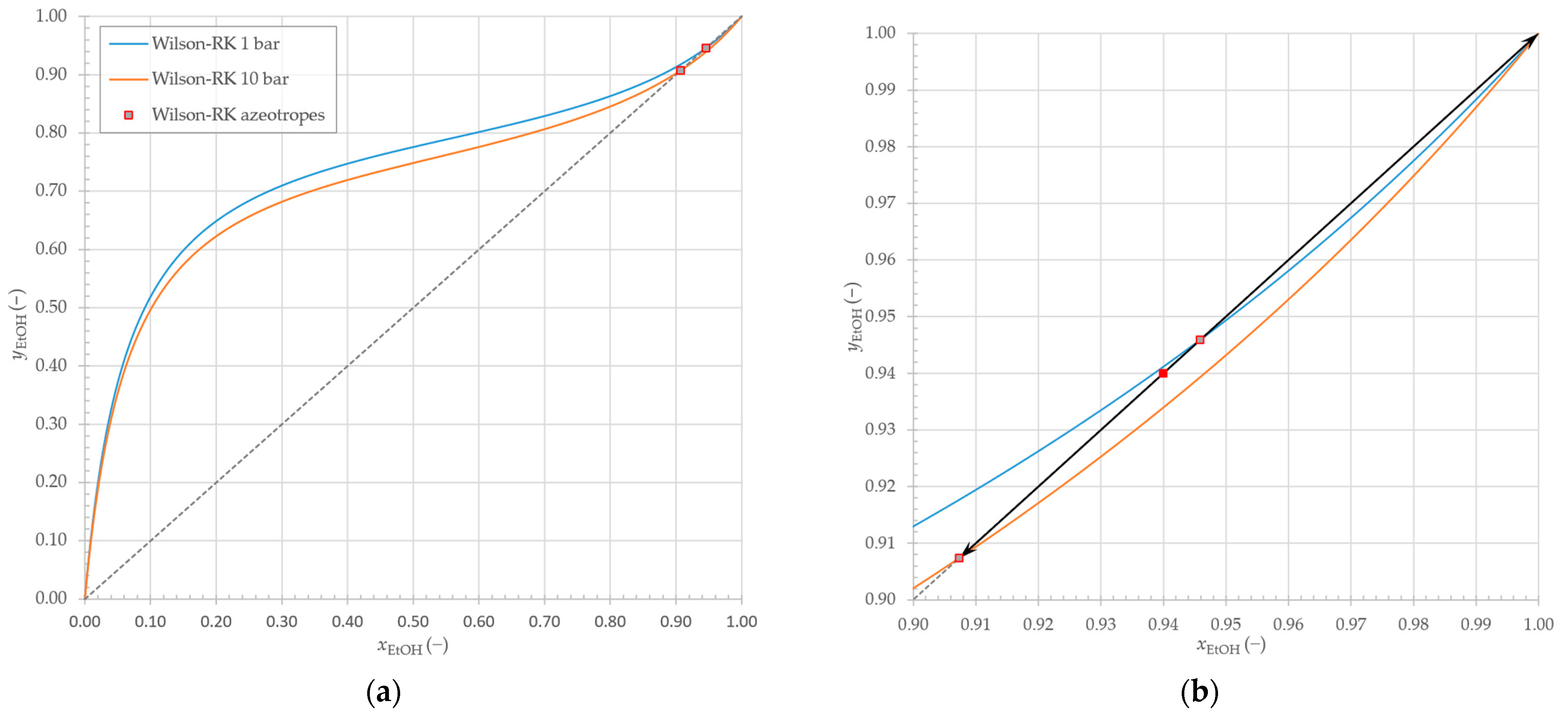 Suschem 05 00001 g002
