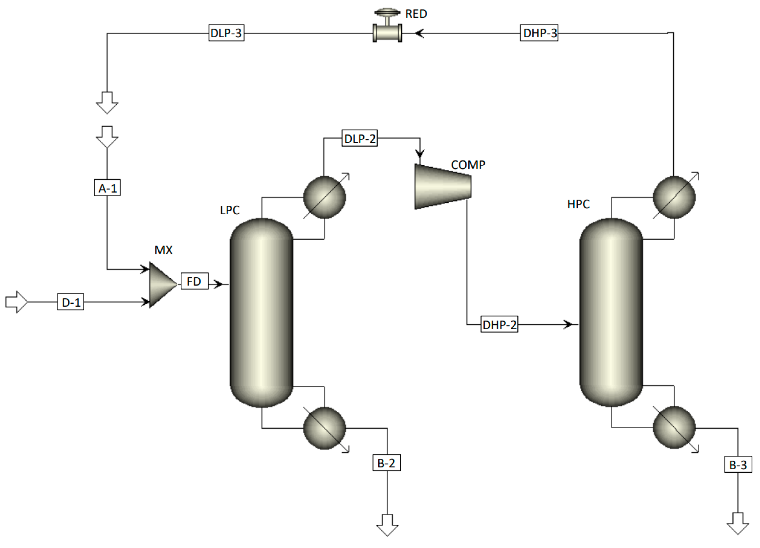Suschem 05 00001 g003