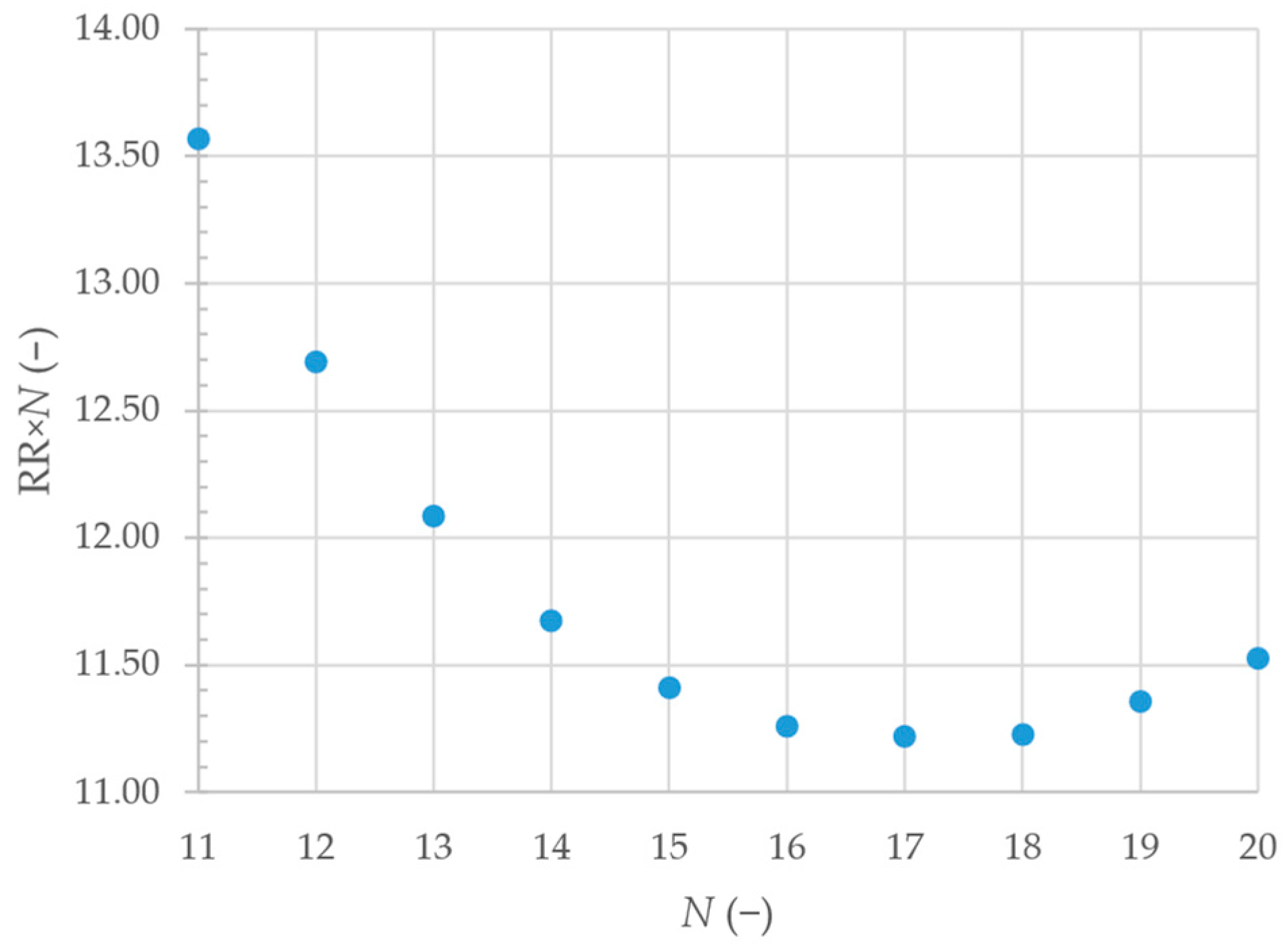 Suschem 05 00001 g004