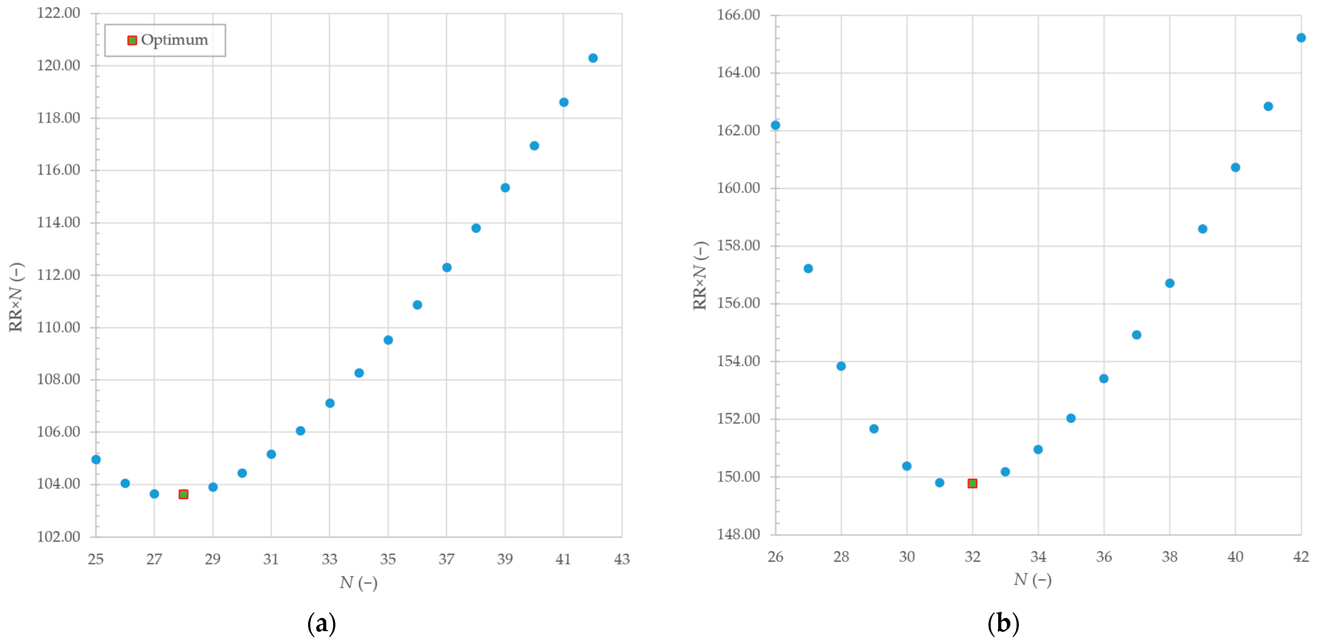 Suschem 05 00001 g005
