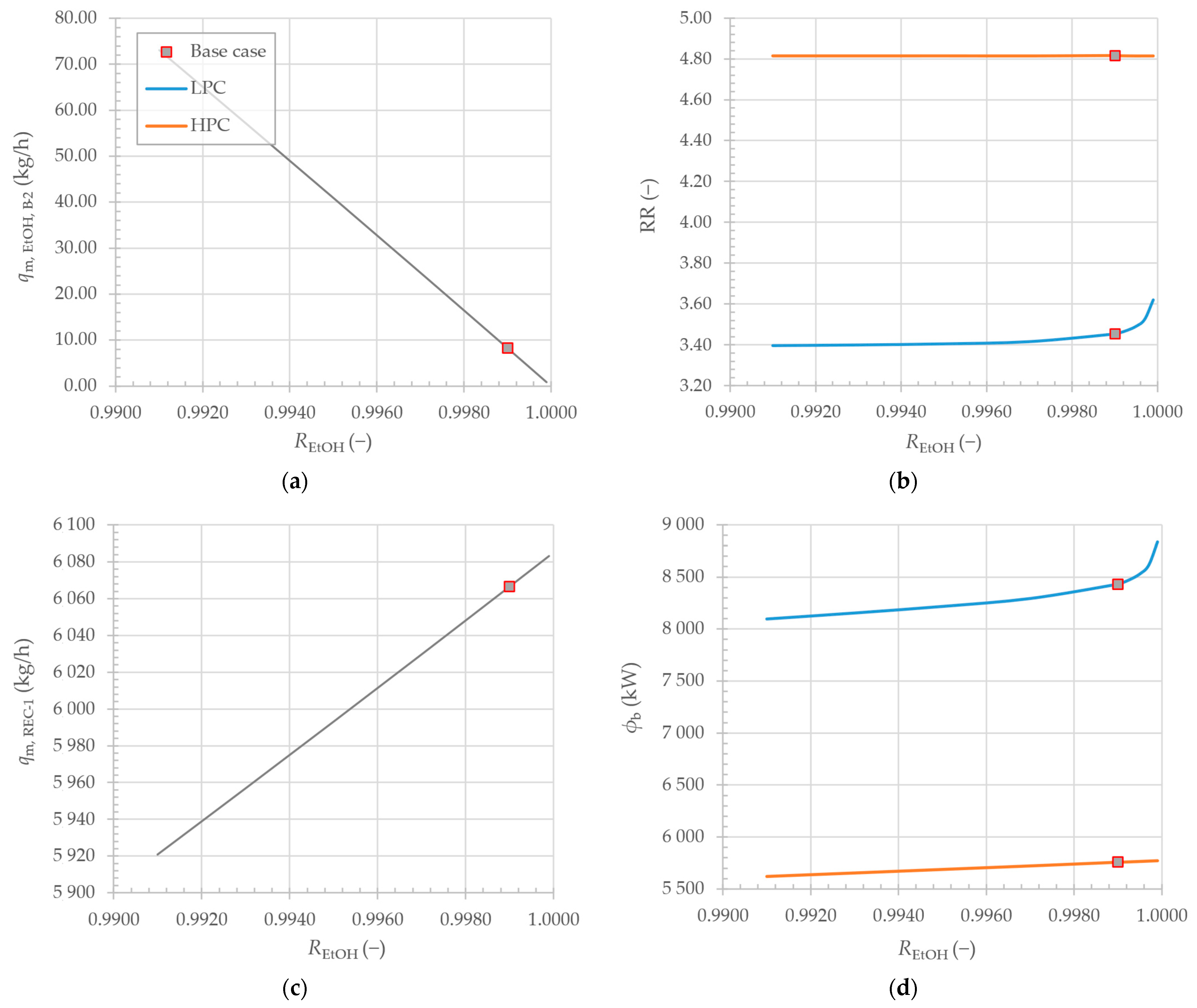 Suschem 05 00001 g006