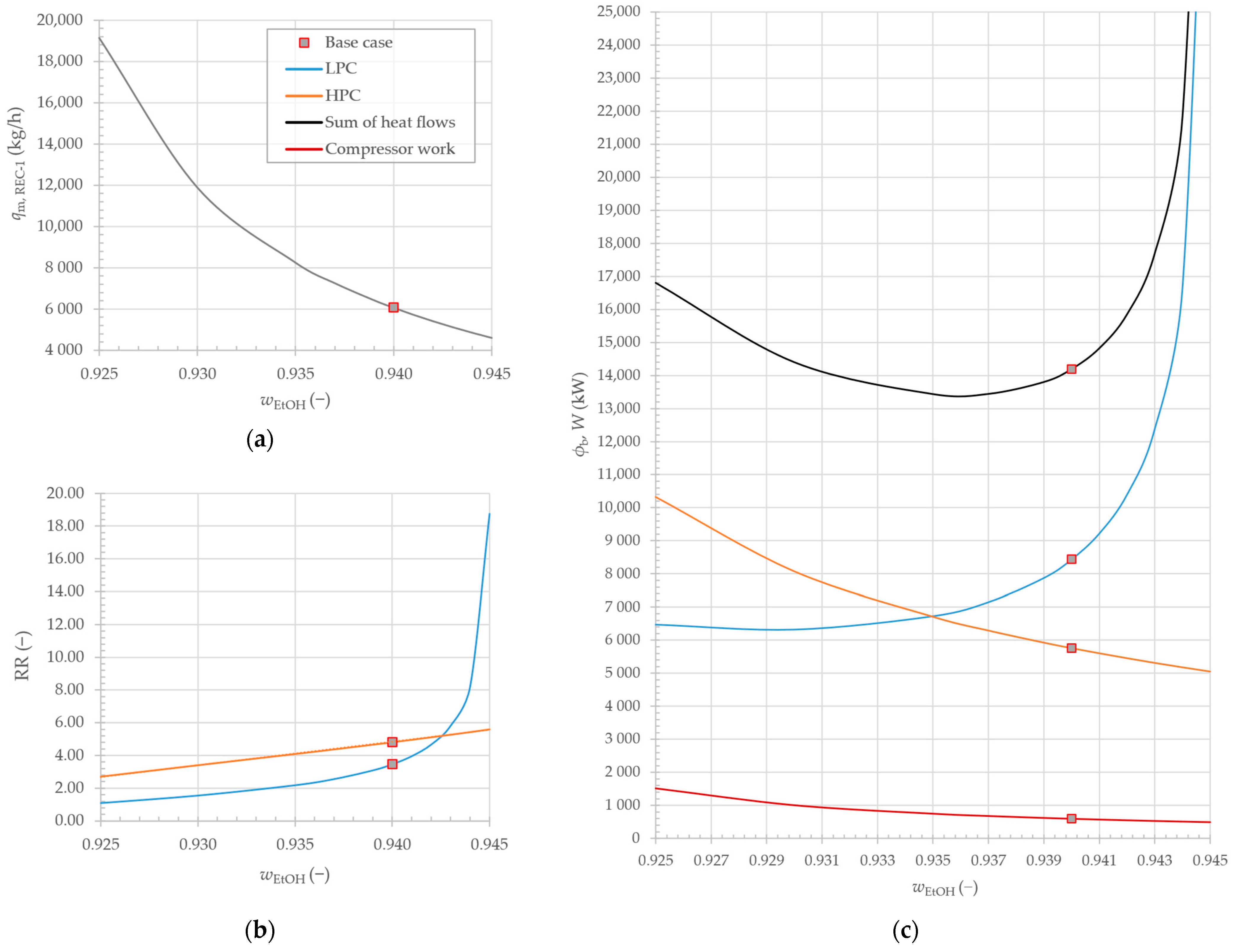 Suschem 05 00001 g007