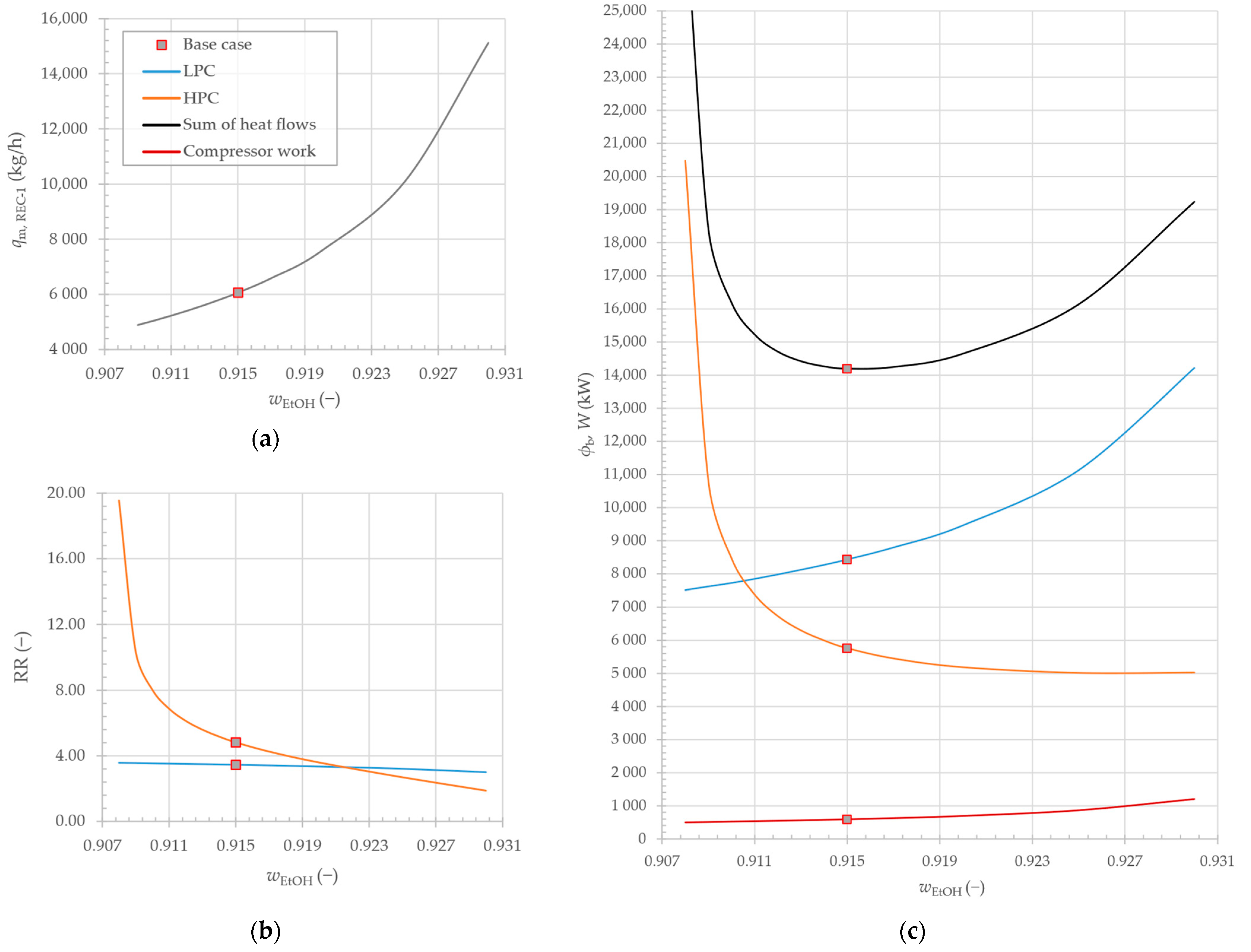 Suschem 05 00001 g008