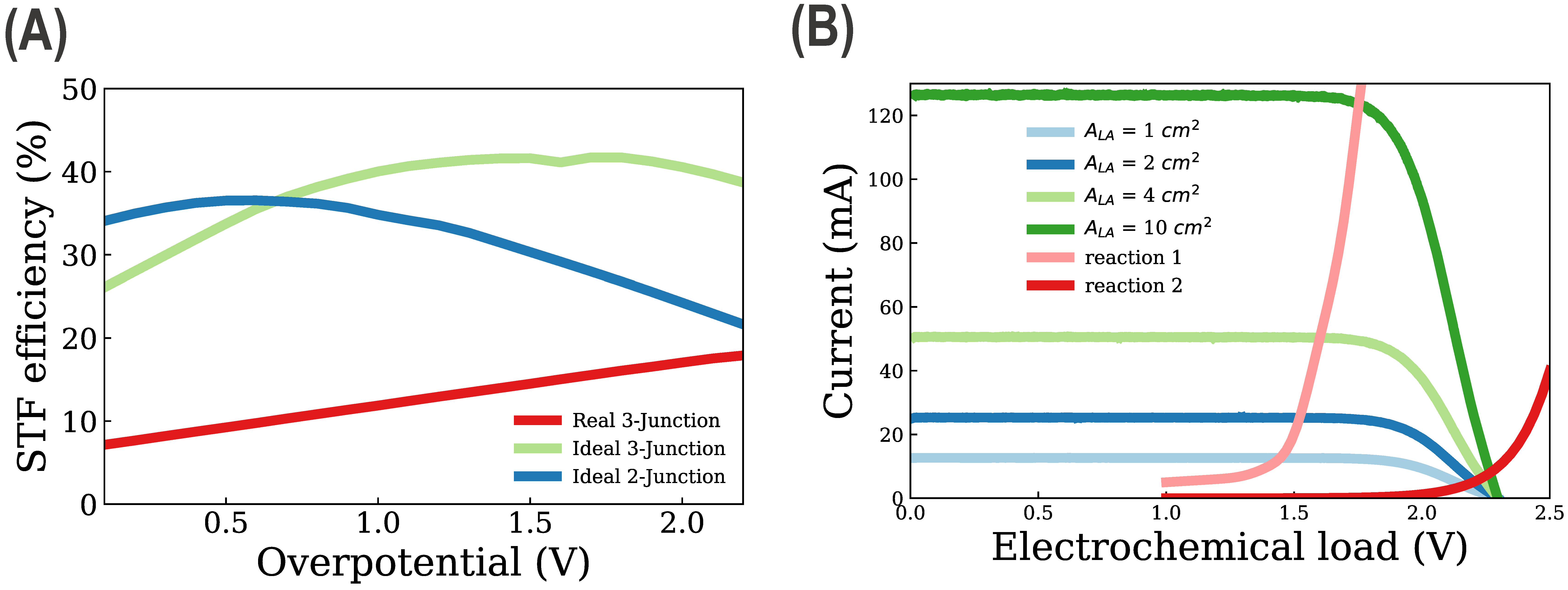 Suschem 05 00002 g005