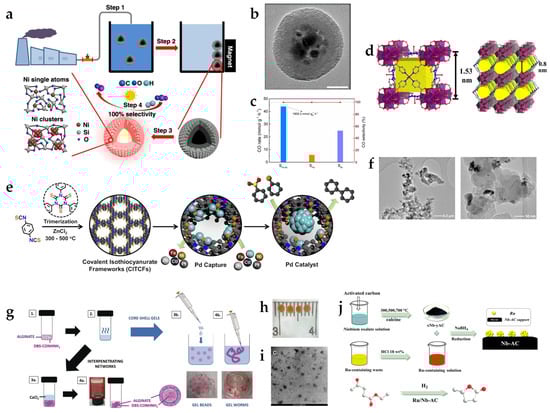 Suschem 05 00003 g003