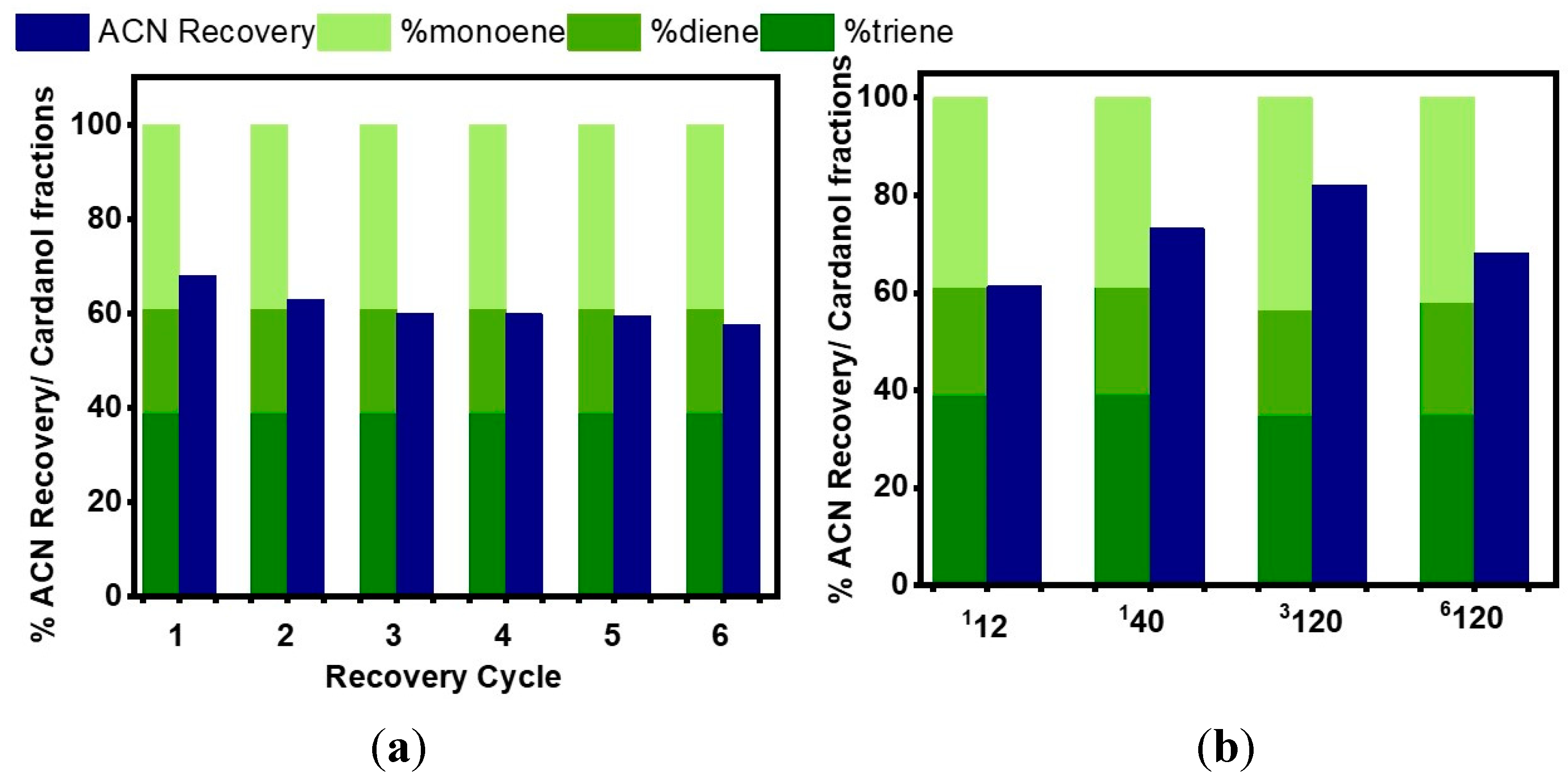 Suschem 05 00006 g002