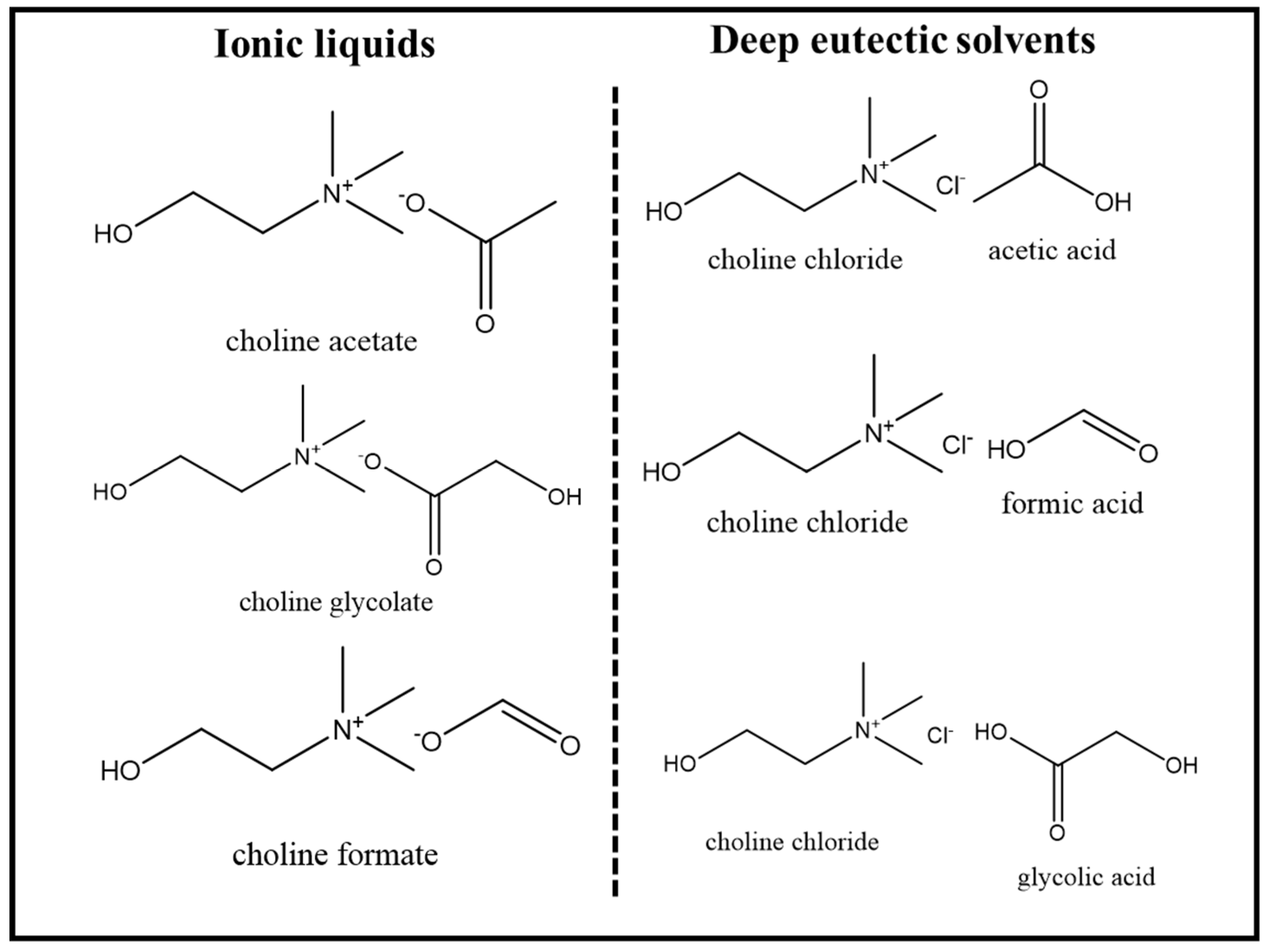 Suschem 05 00009 g001