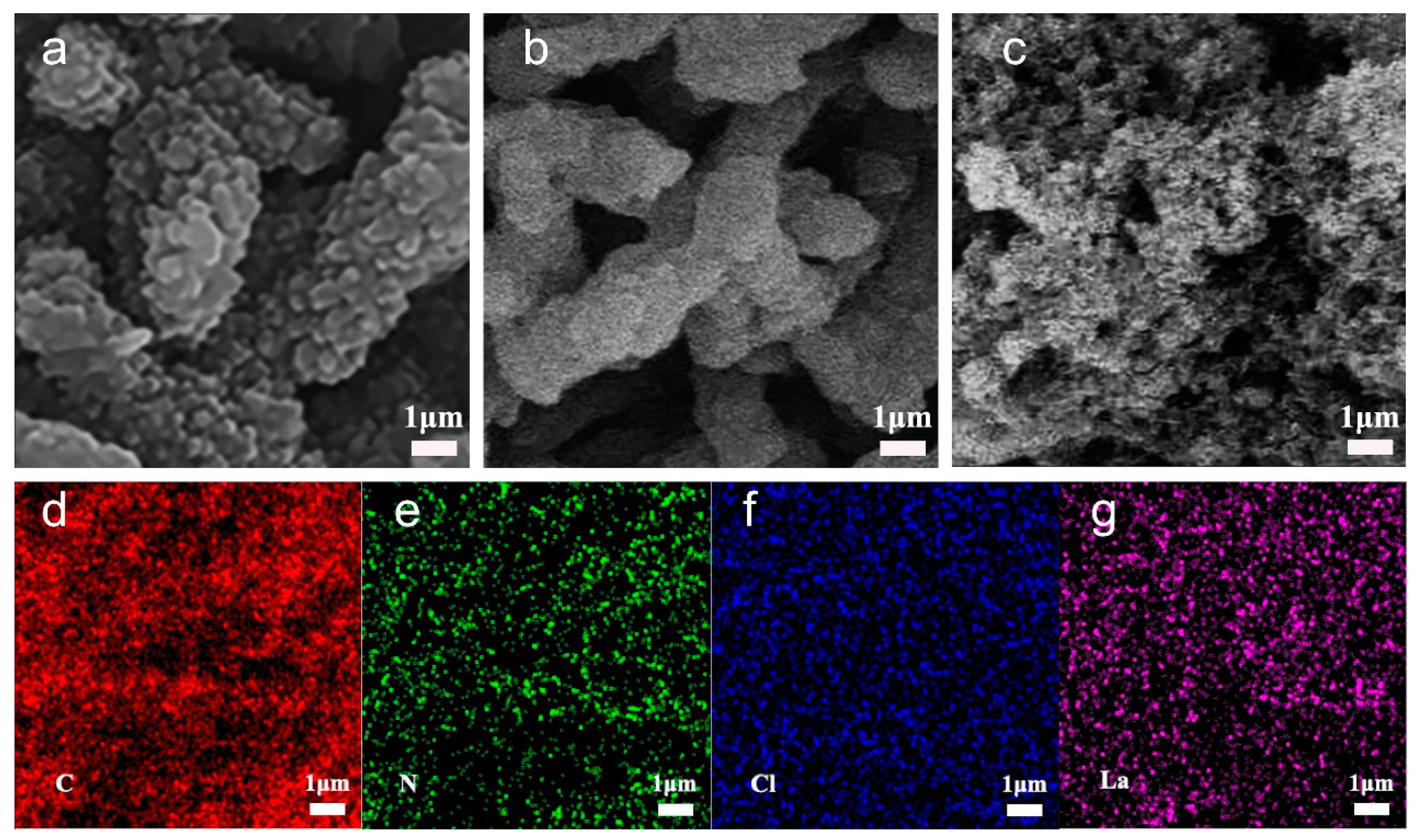 Suschem 05 00017 g001