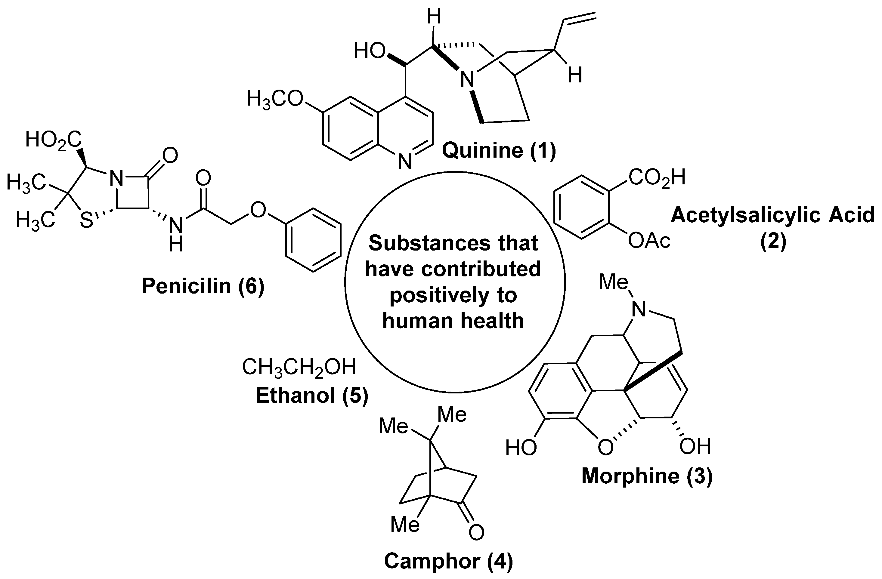 Suschem 06 00002 g001