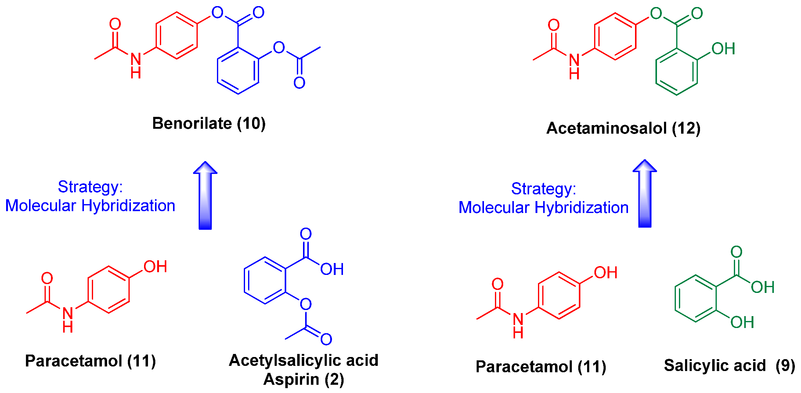 Suschem 06 00002 g004
