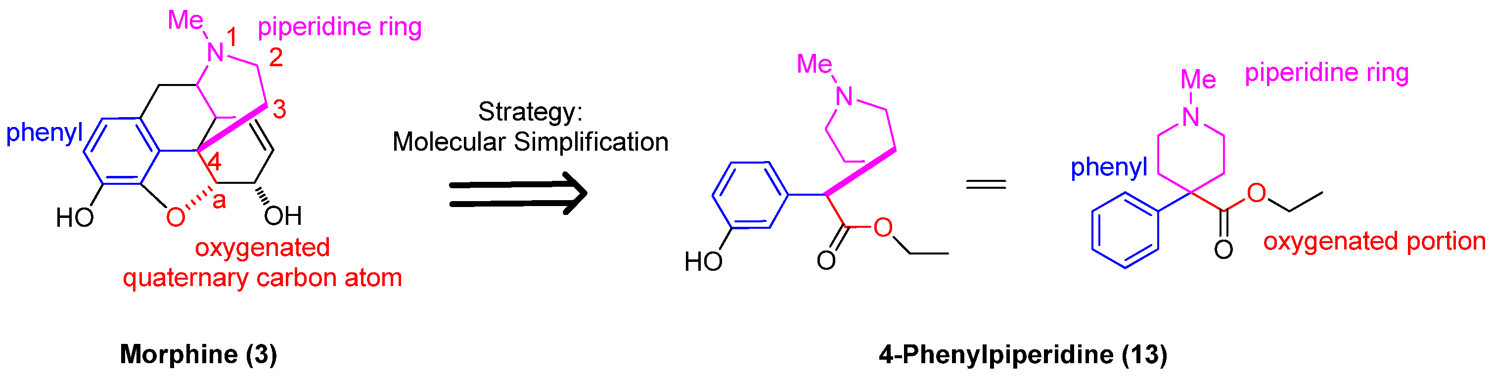 Suschem 06 00002 g005