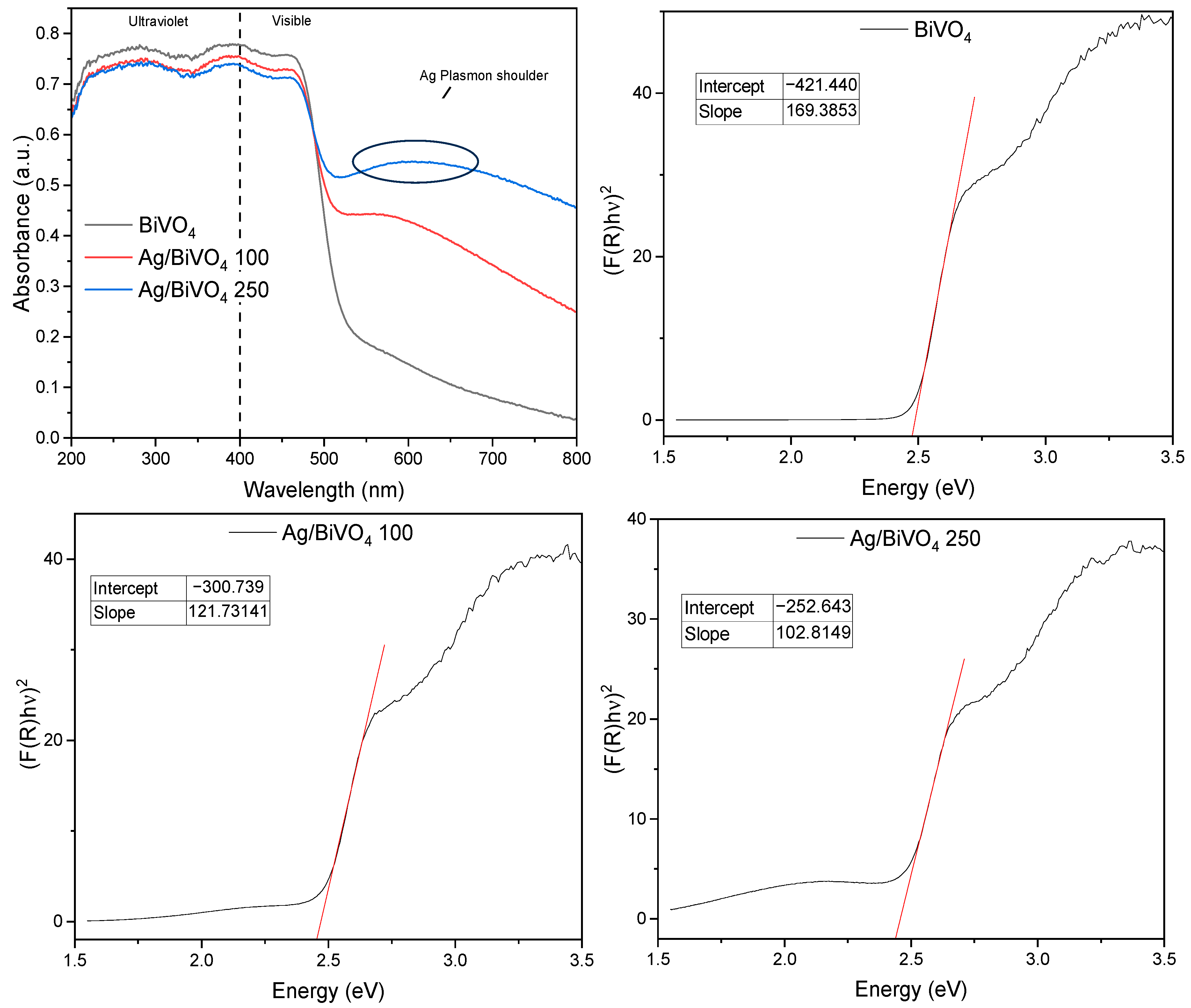 Suschem 06 00004 g002