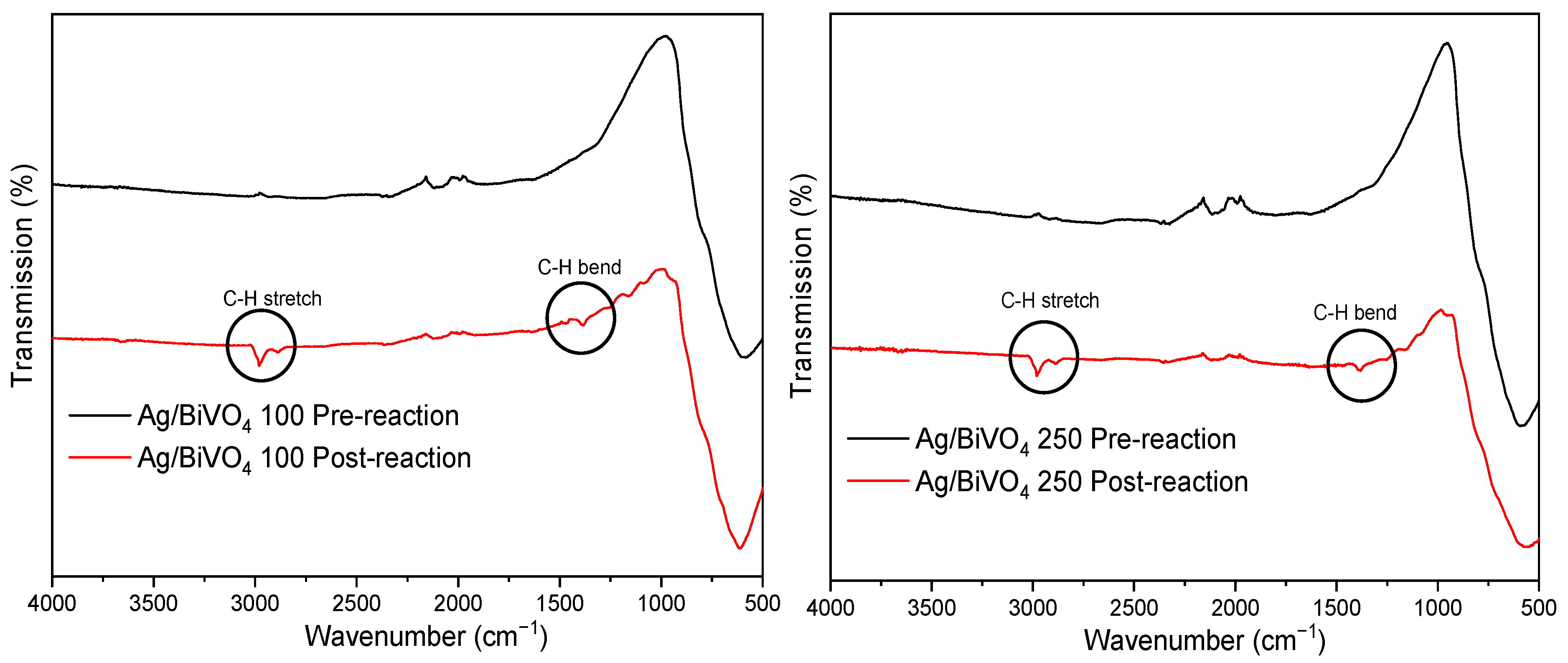 Suschem 06 00004 g008