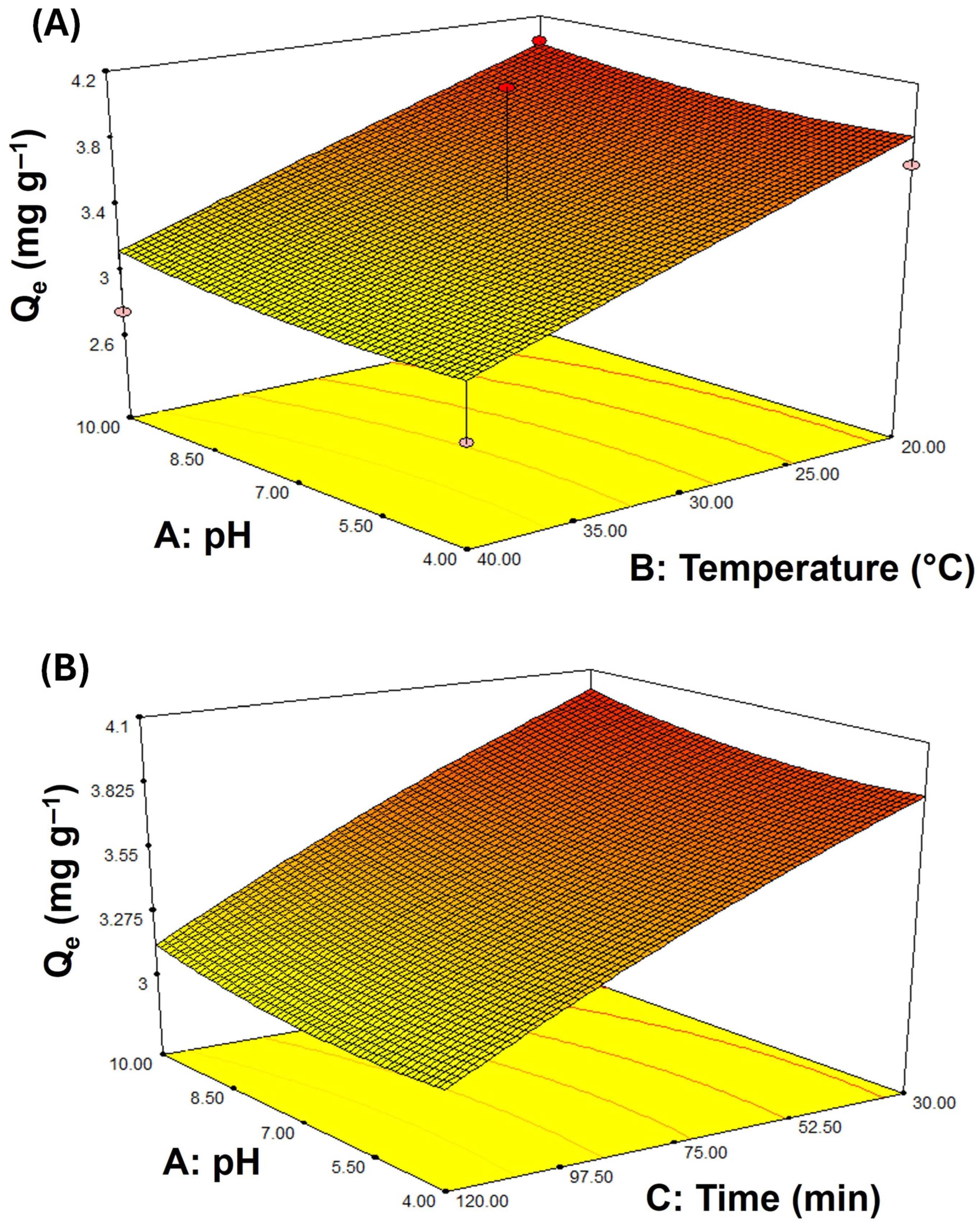 Suschem 06 00006 g004