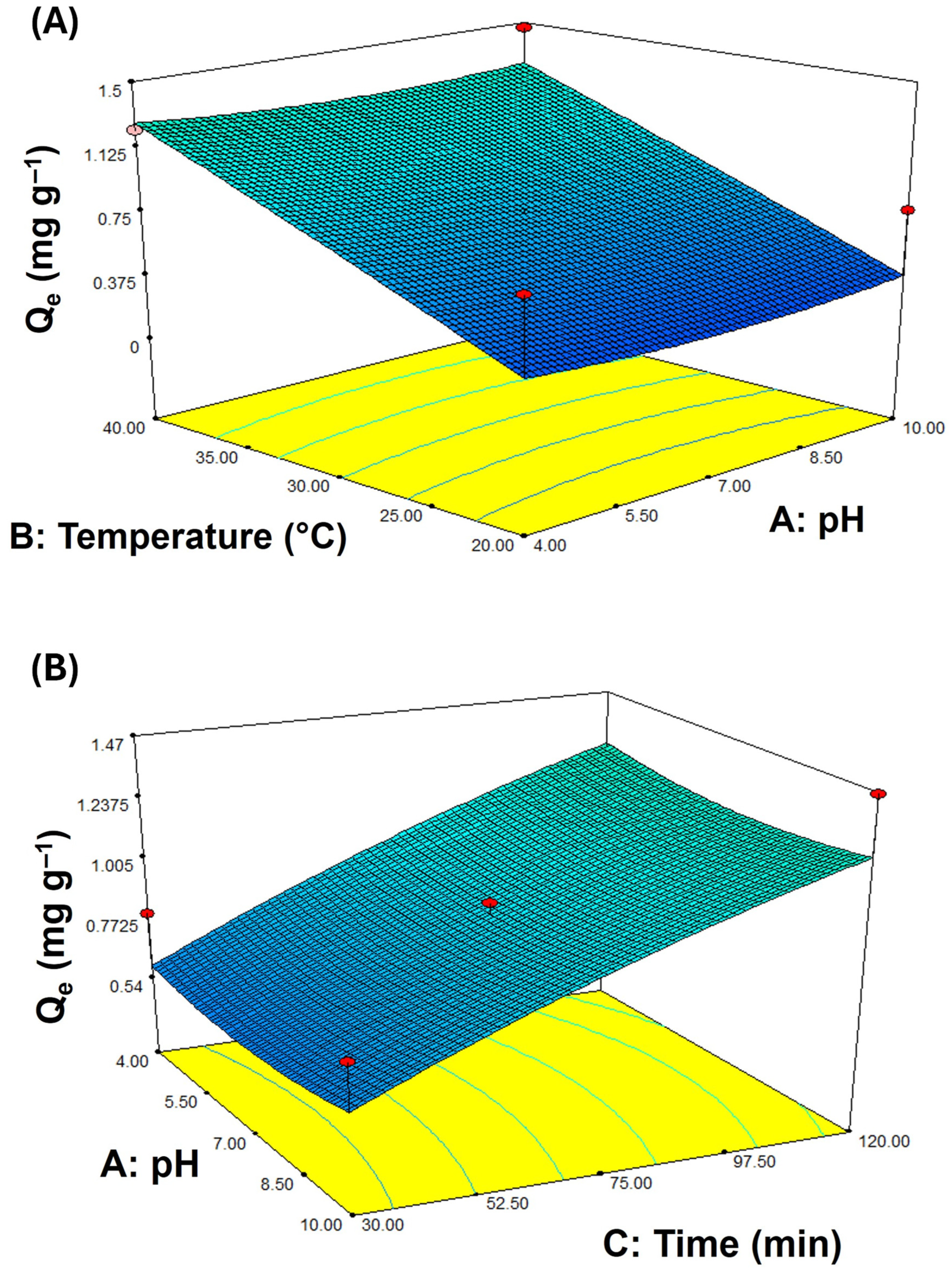 Suschem 06 00006 g005