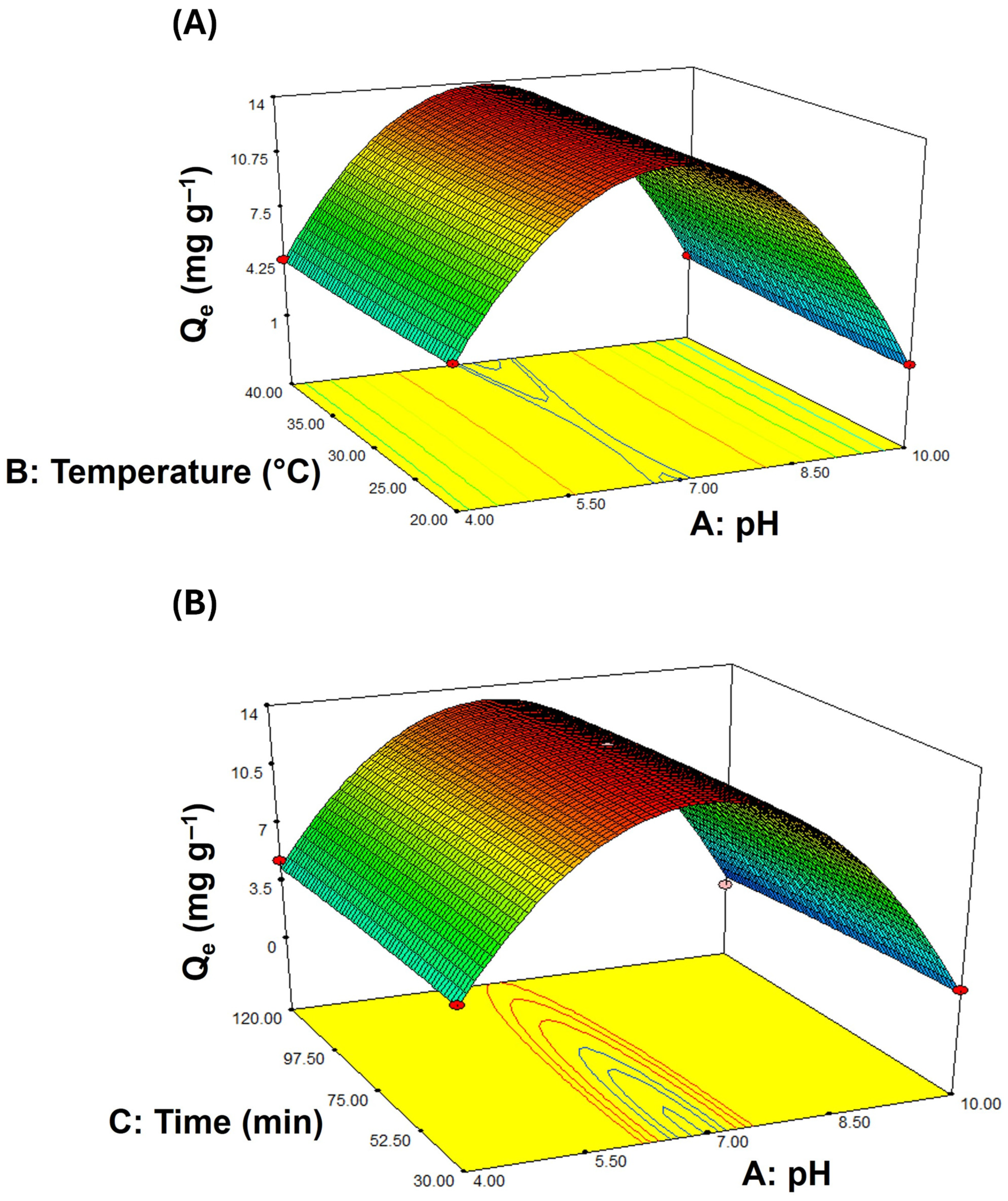 Suschem 06 00006 g006