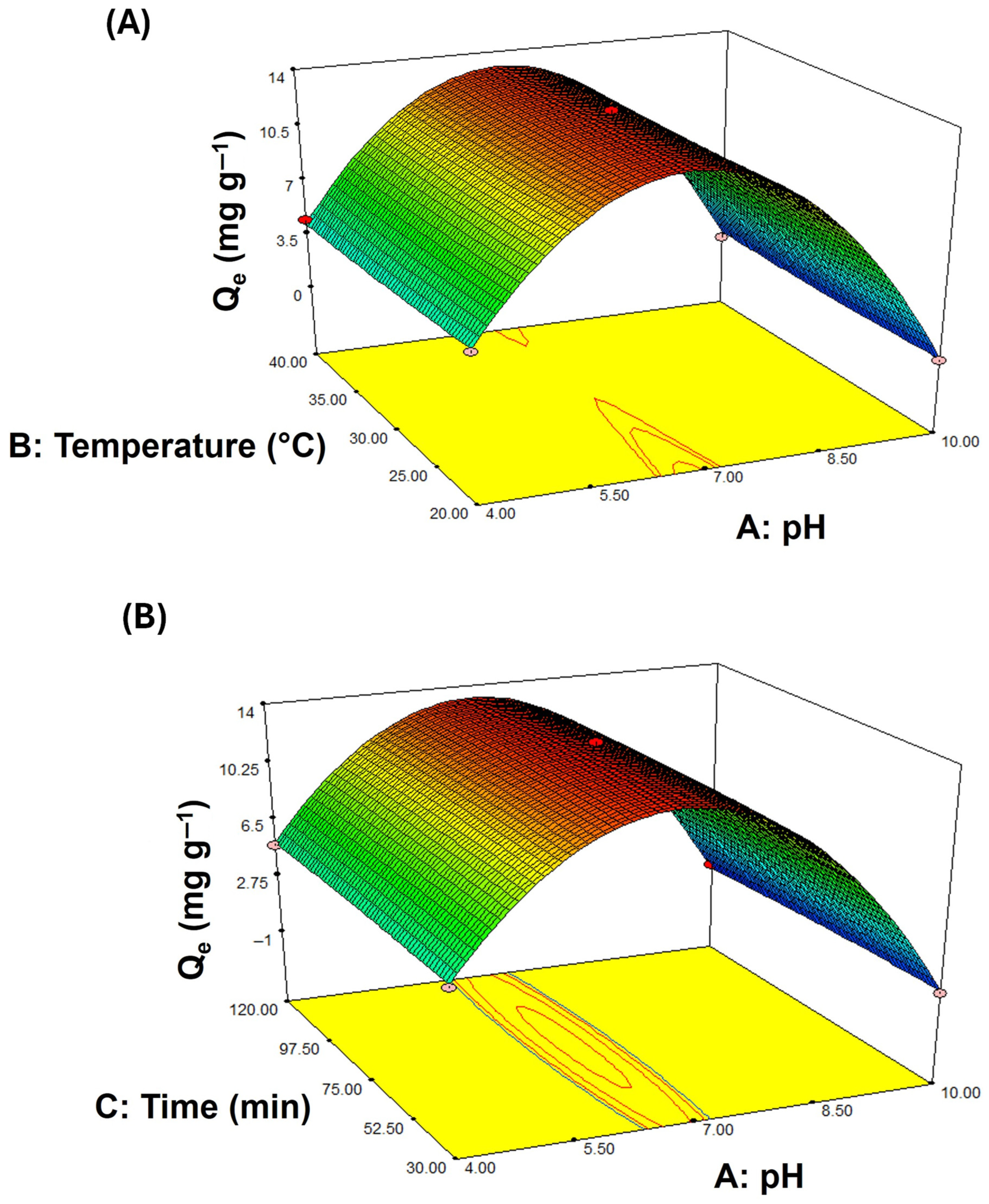 Suschem 06 00006 g007