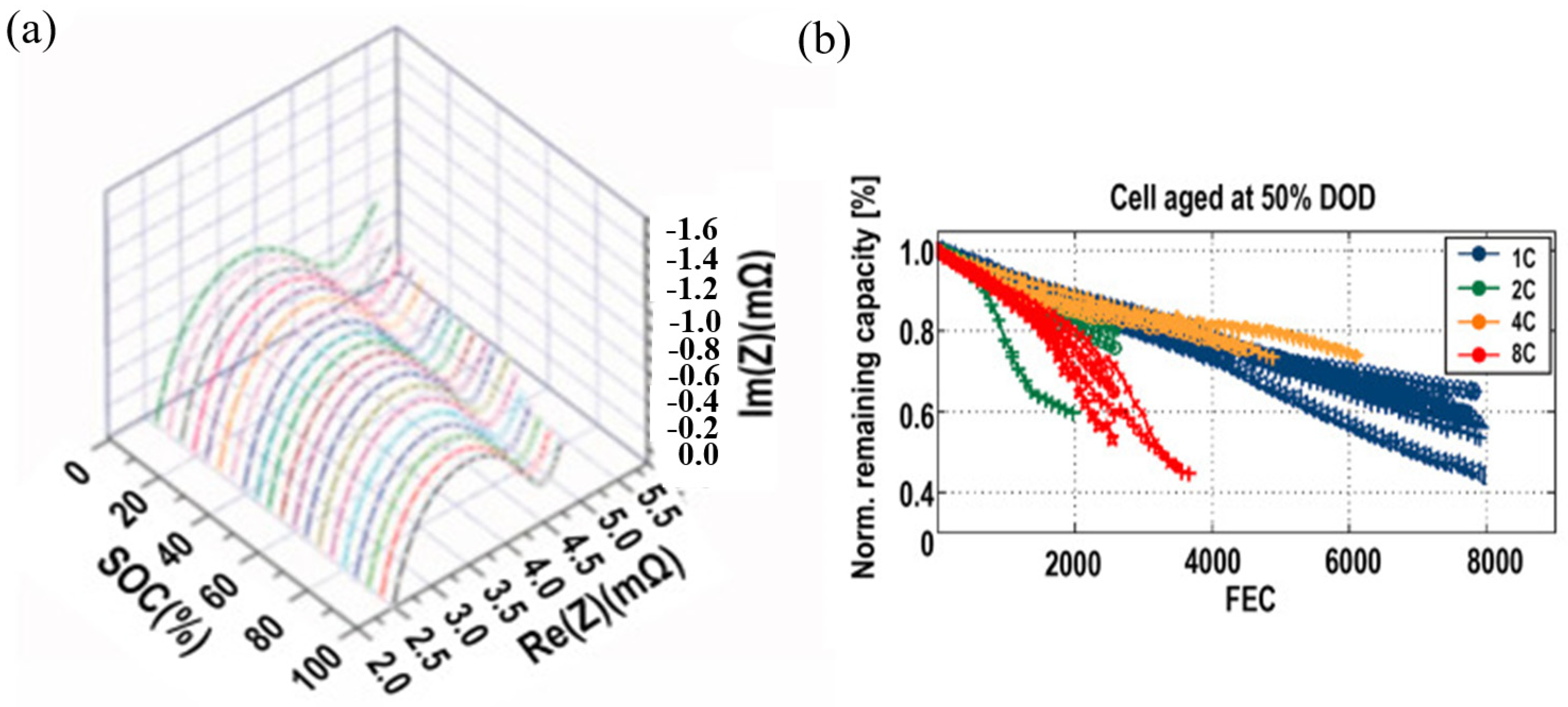 Suschem 06 00007 g009