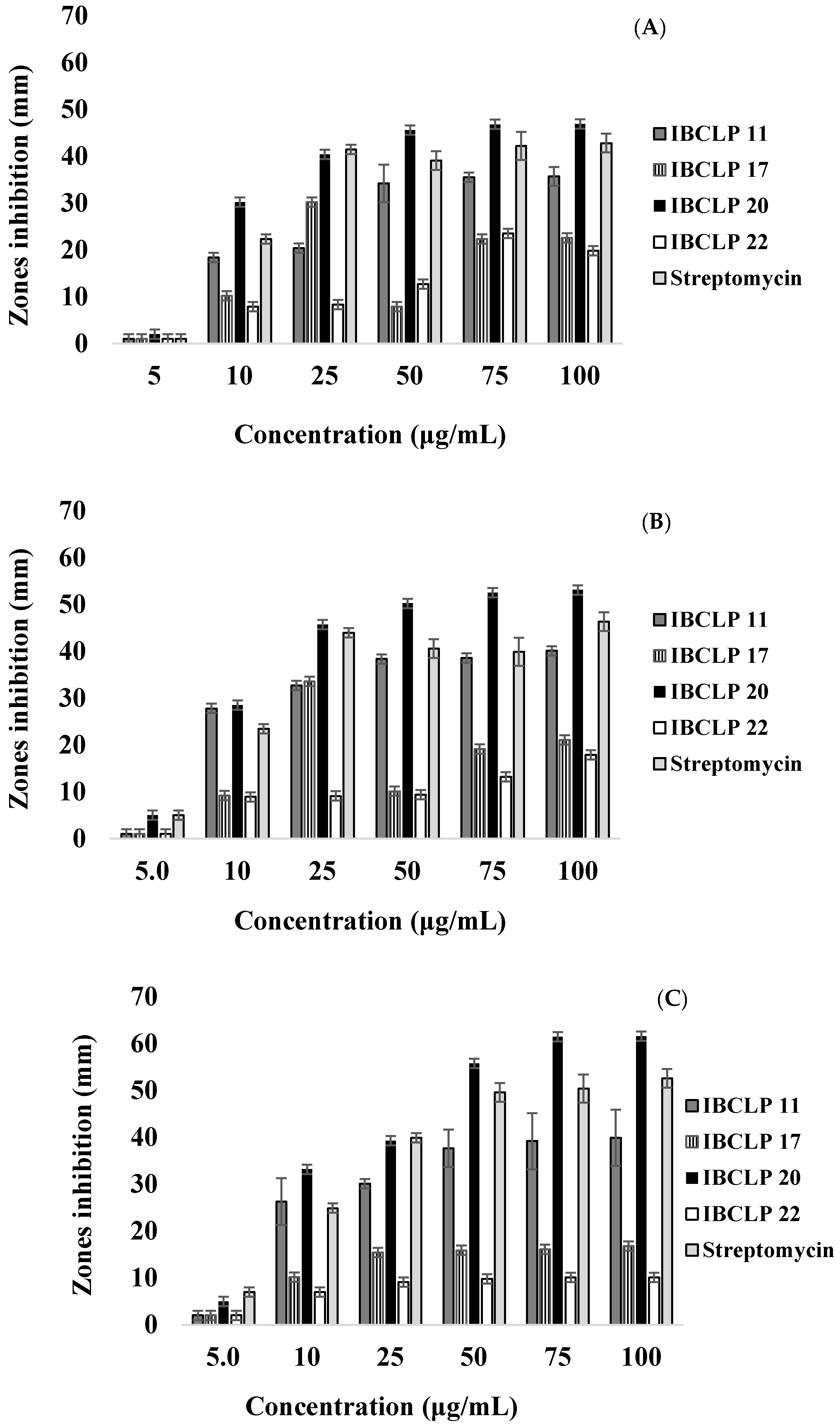 Suschem 06 00010 g004