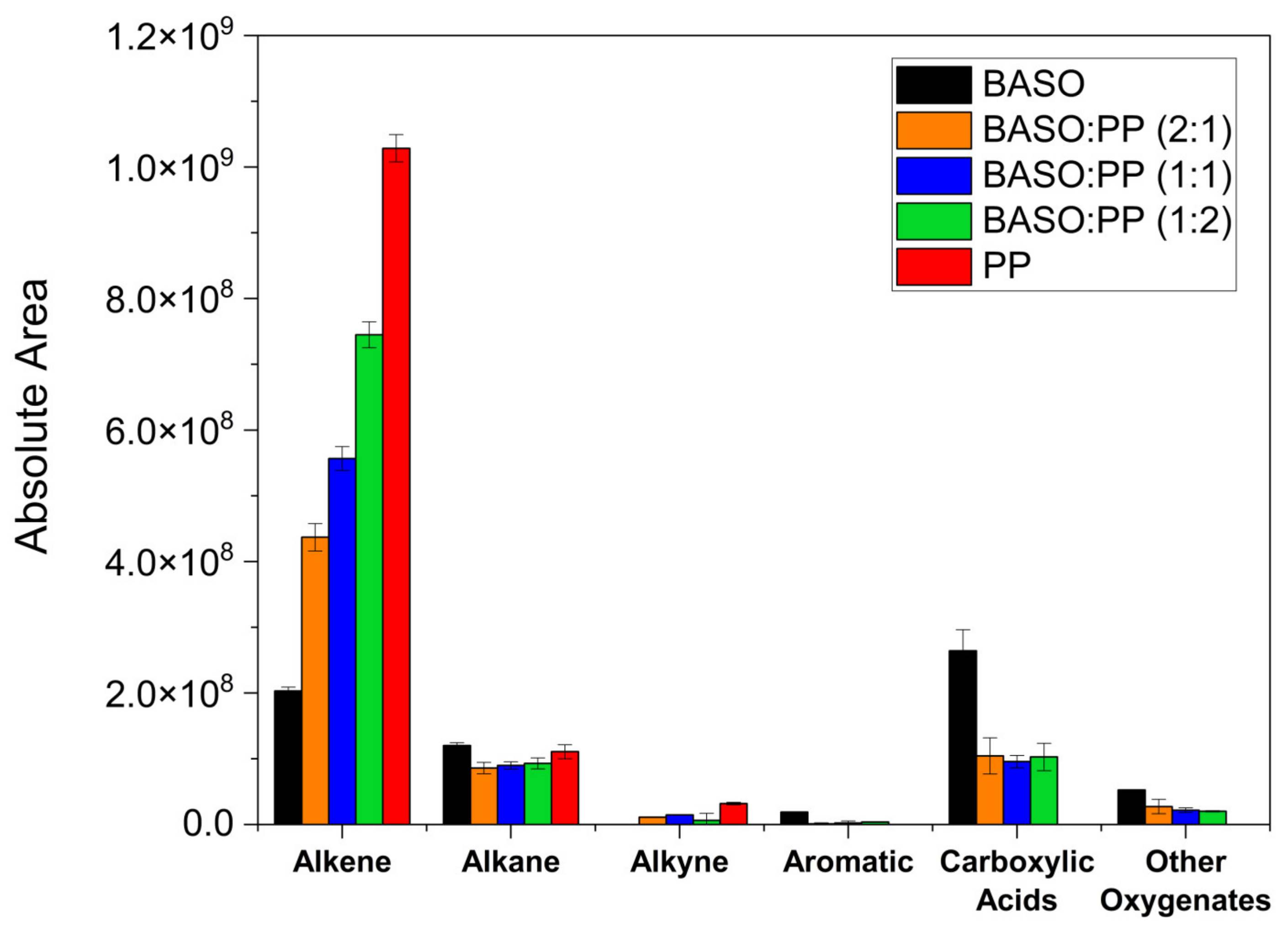 Suschem 06 00012 g004