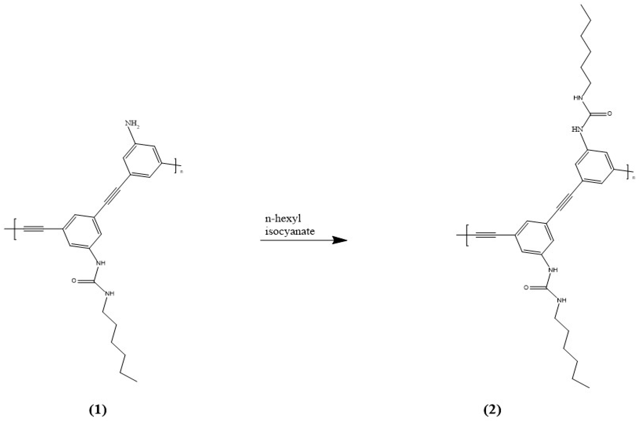 Suschem 06 00017 g001