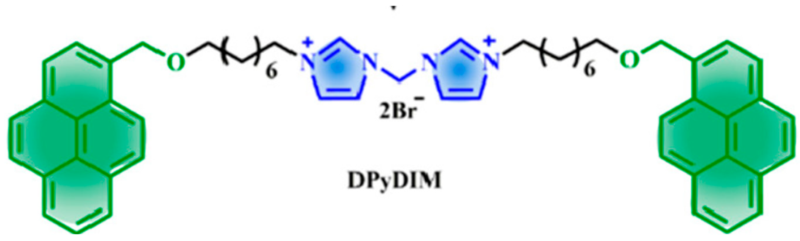 Suschem 06 00017 g004