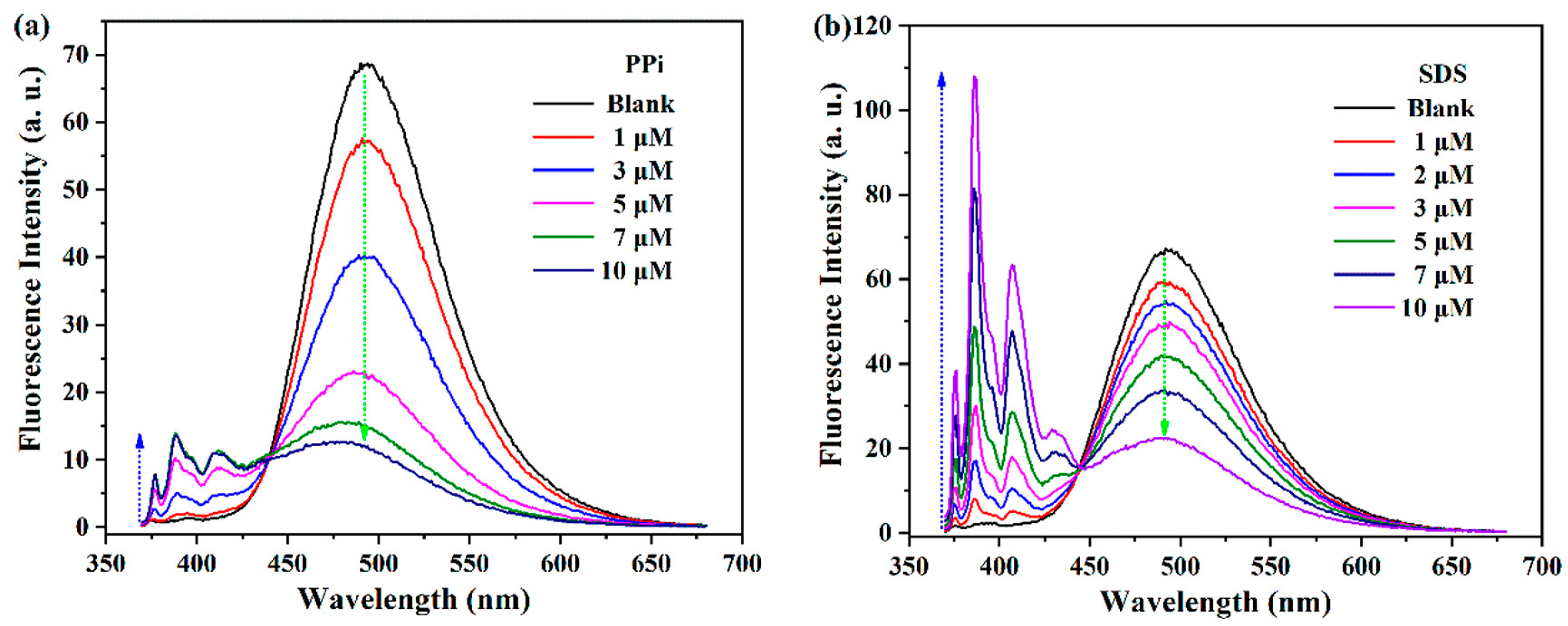 Suschem 06 00017 g005