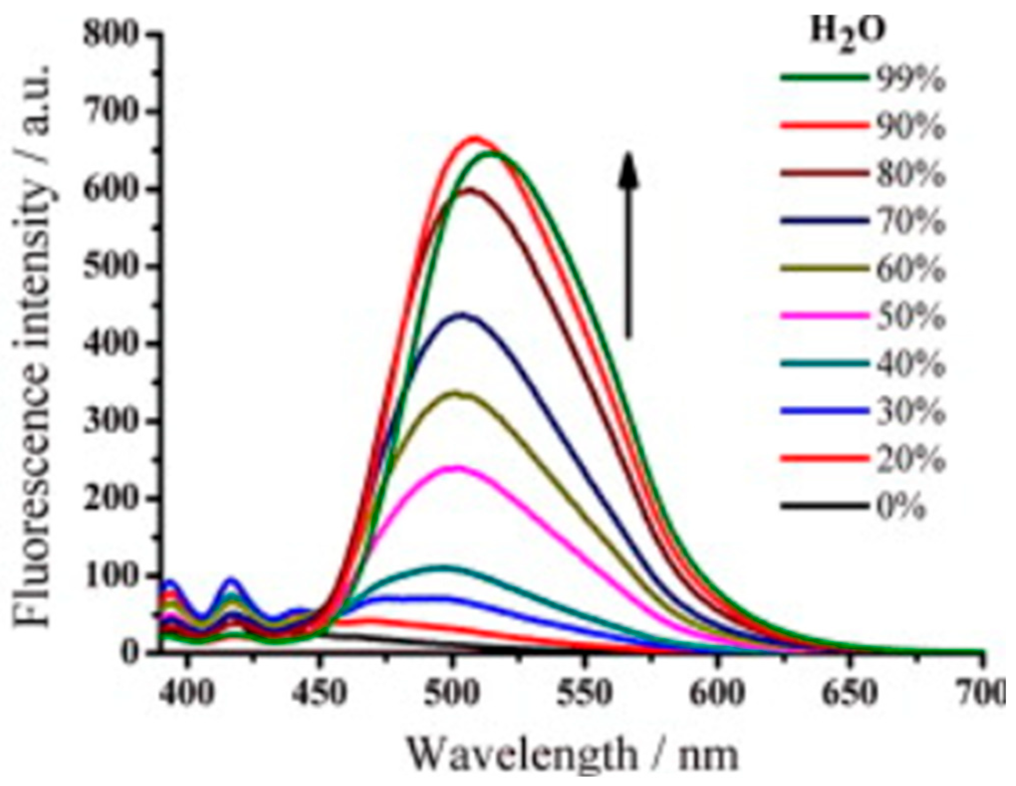 Suschem 06 00017 g016