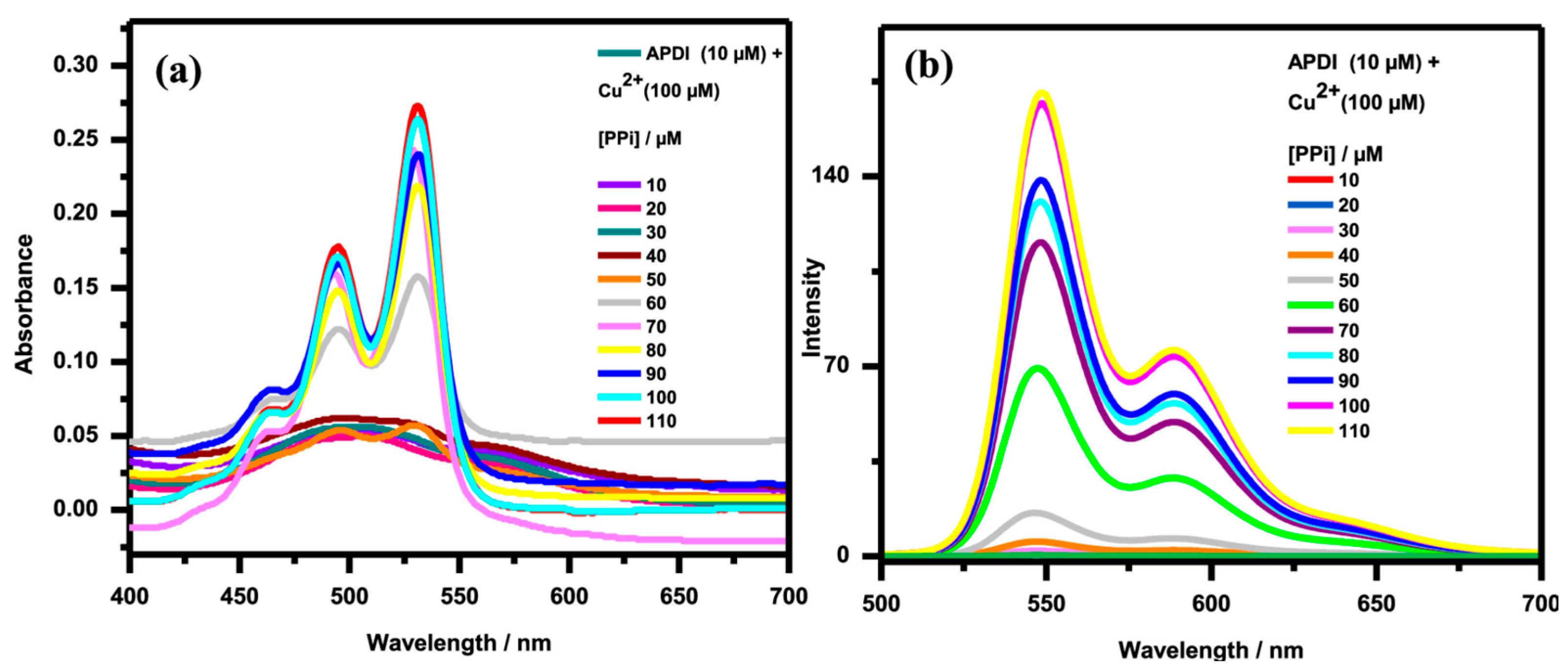 Suschem 06 00017 g020