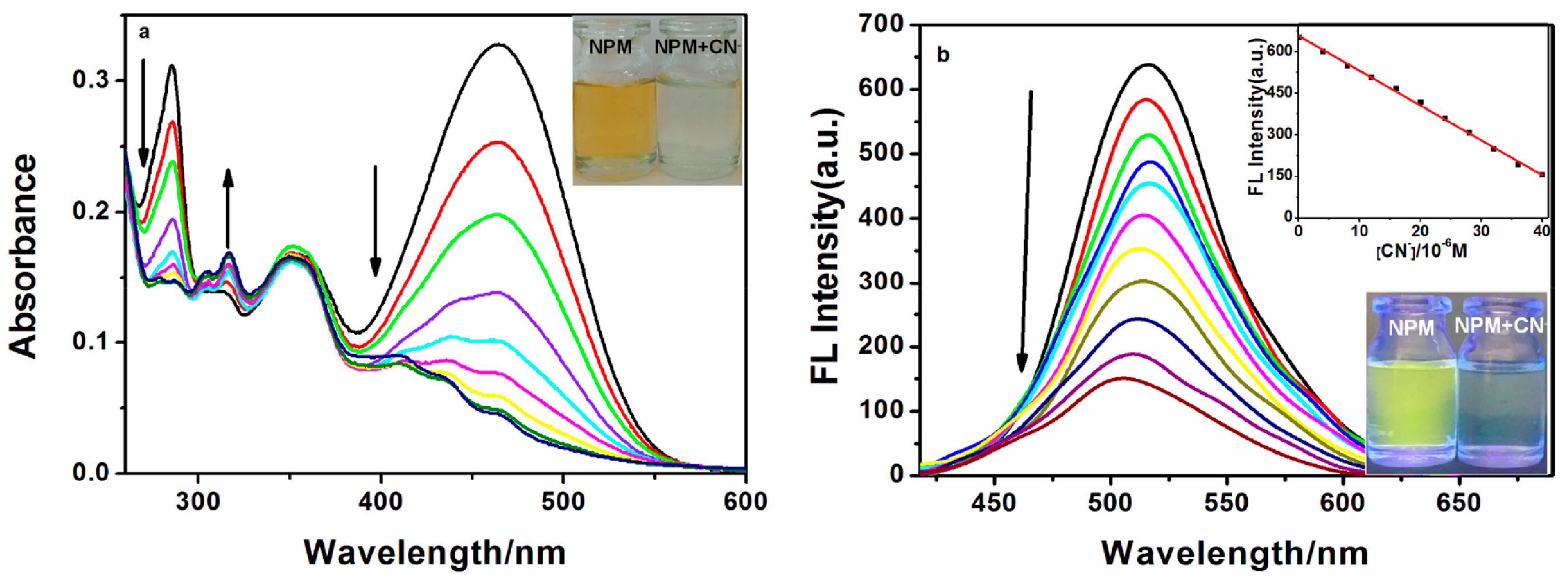Suschem 06 00017 g038