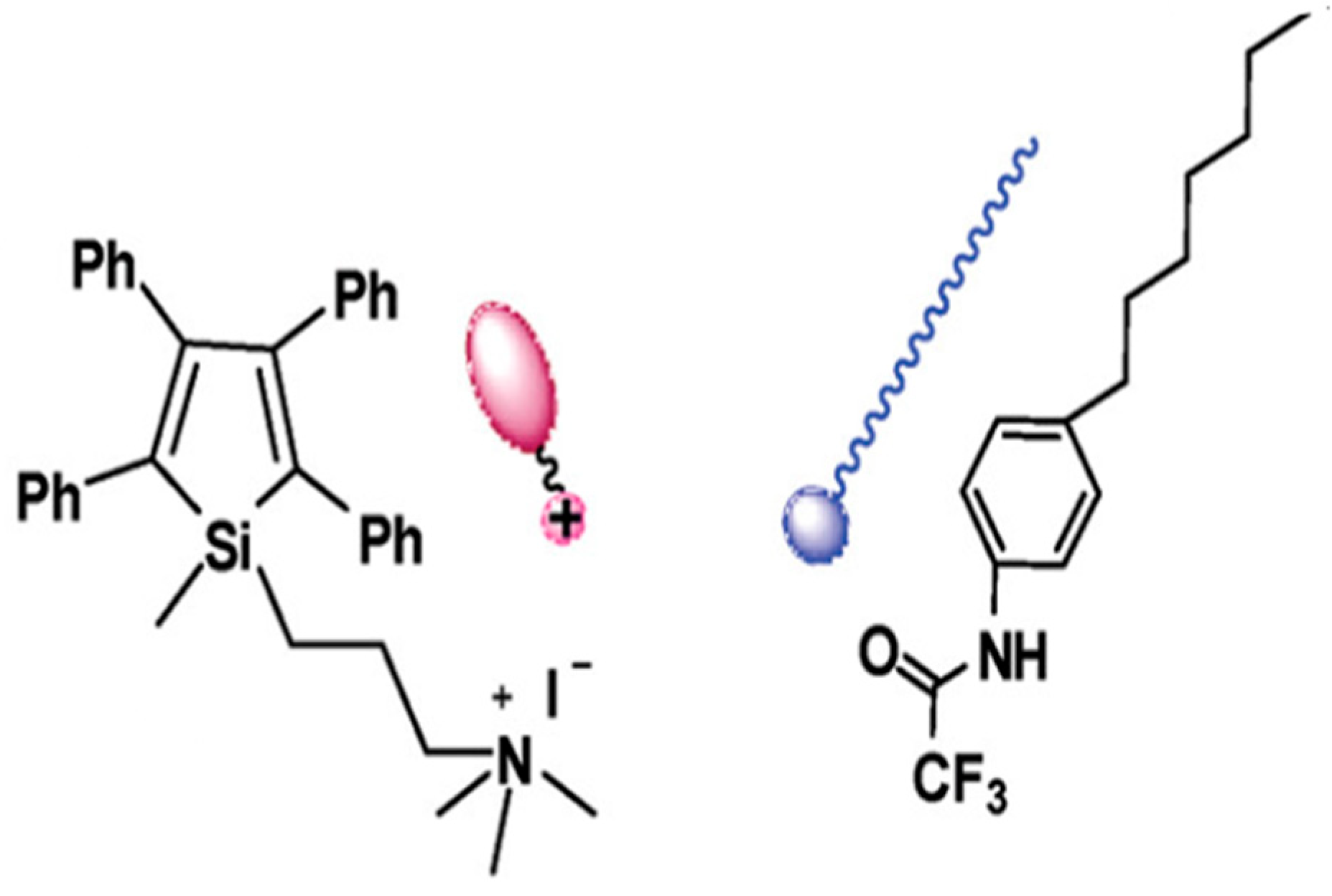 Suschem 06 00017 g039