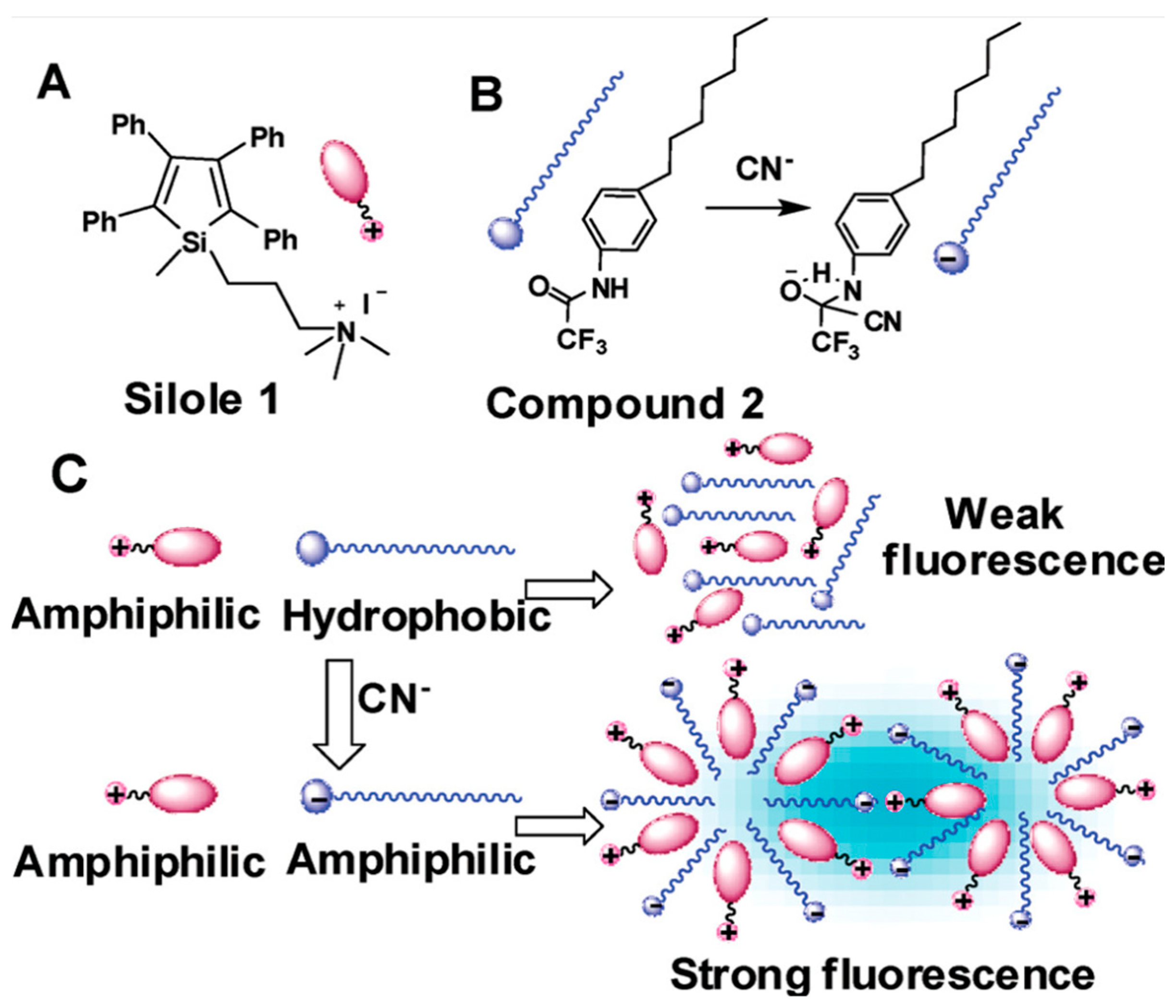 Suschem 06 00017 g040