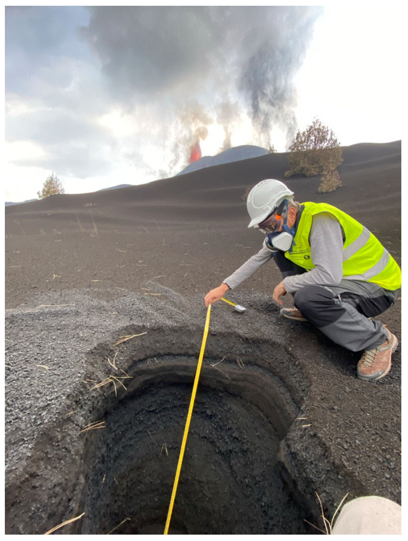 Suschem 06 00018 g004