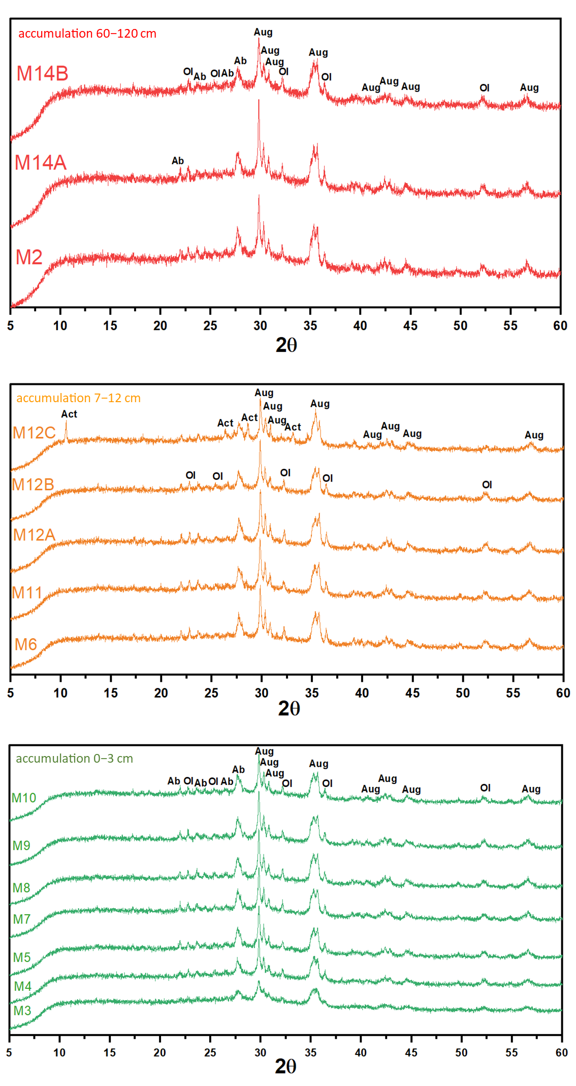 Suschem 06 00018 g007