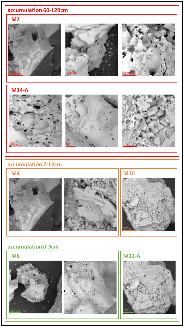 Suschem 06 00018 g009