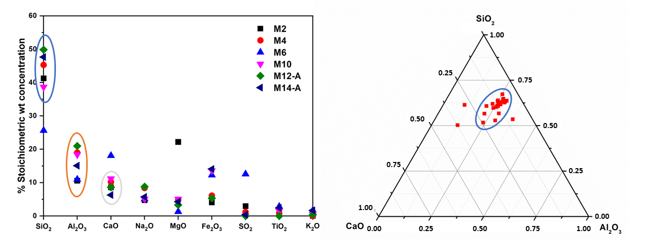 Suschem 06 00018 g010