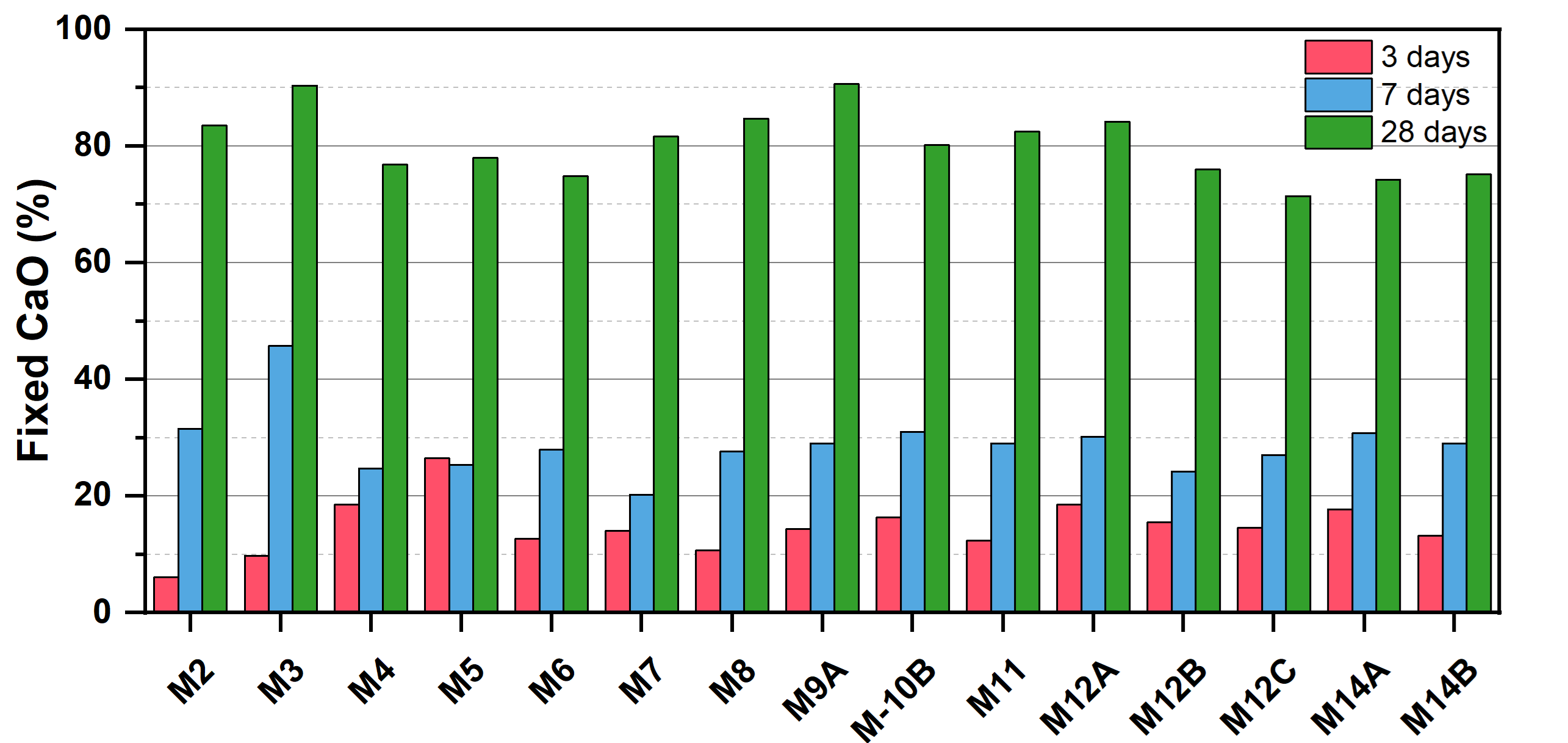Suschem 06 00018 g012