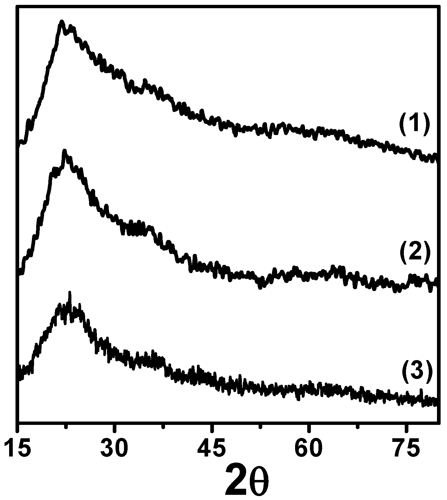Suschem 06 00022 g001 Suschem 06 00022 g001