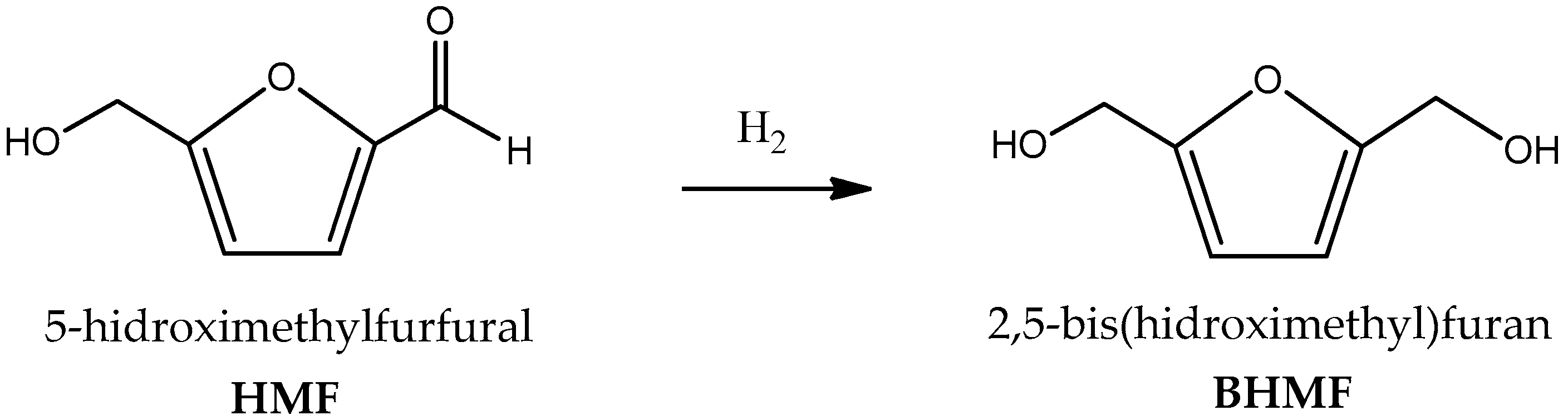 Suschem 06 00022 sch001 Suschem 06 00022 sch001