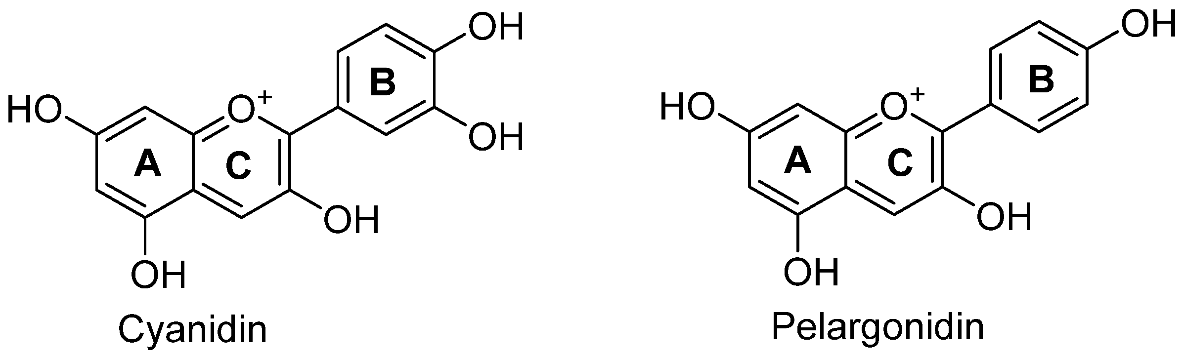Suschem 06 00023 g002 Suschem 06 00023 g002