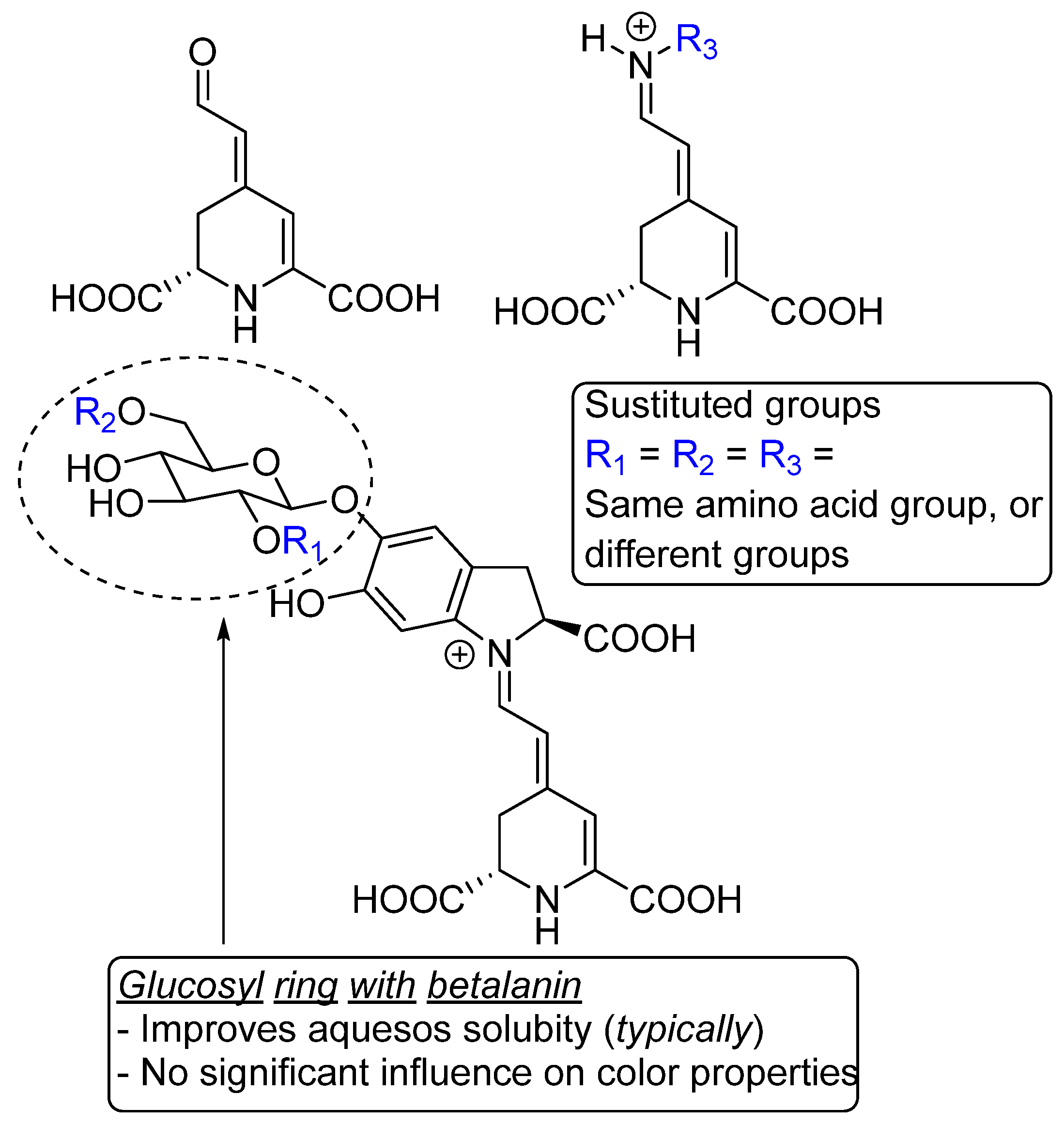 Suschem 06 00023 g004 Suschem 06 00023 g004