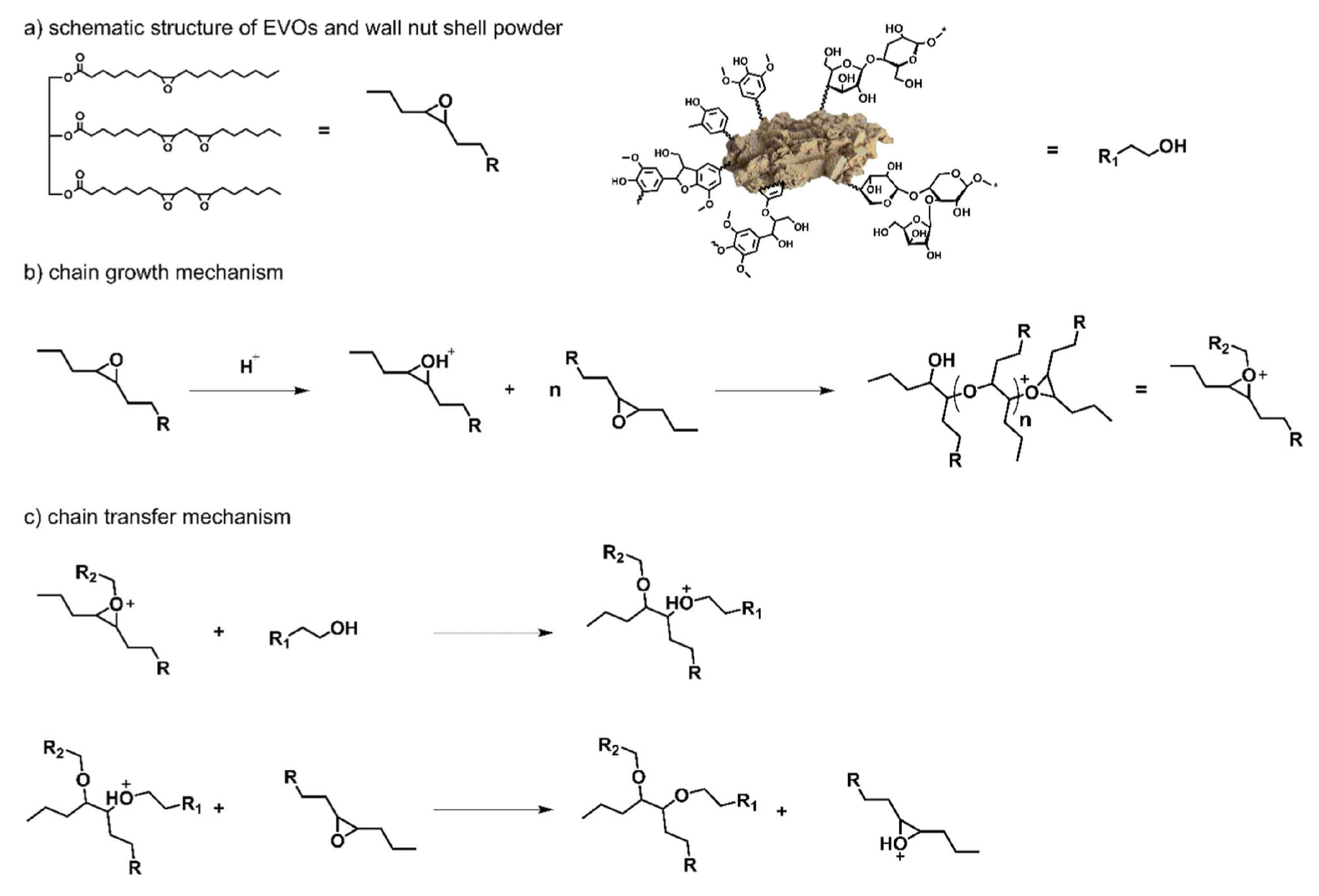Suschem 06 00025 g008 Suschem 06 00025 g008