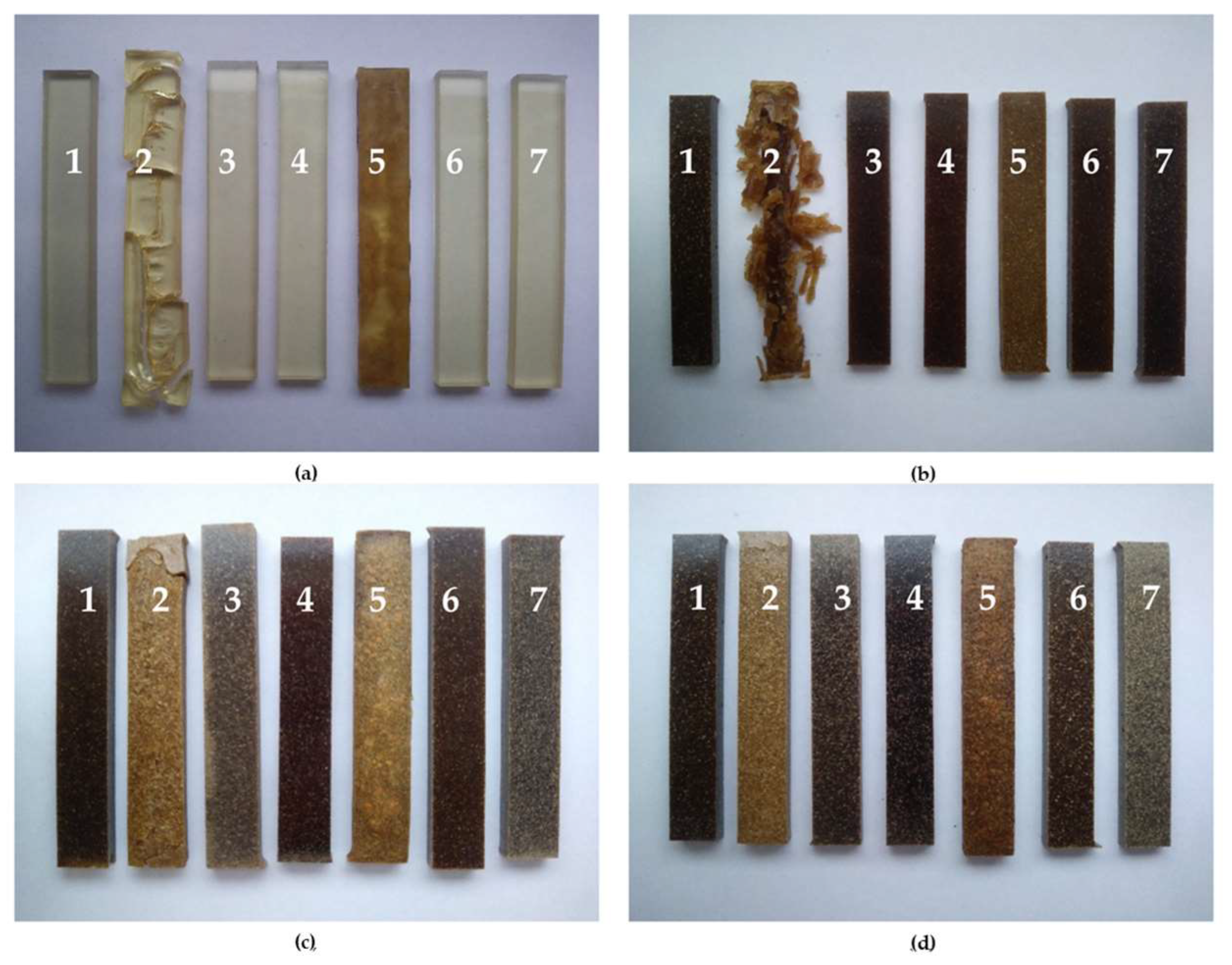 Suschem 06 00025 g012 Suschem 06 00025 g012