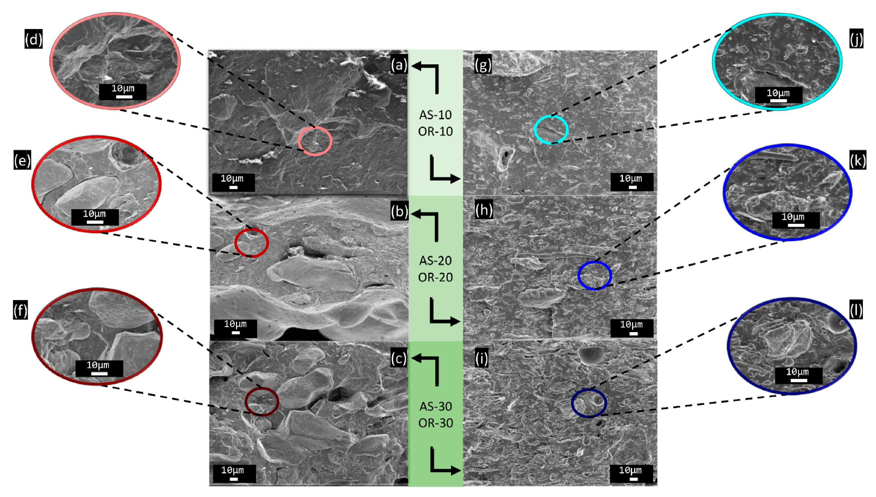 Suschem 06 00025 g014 Suschem 06 00025 g014