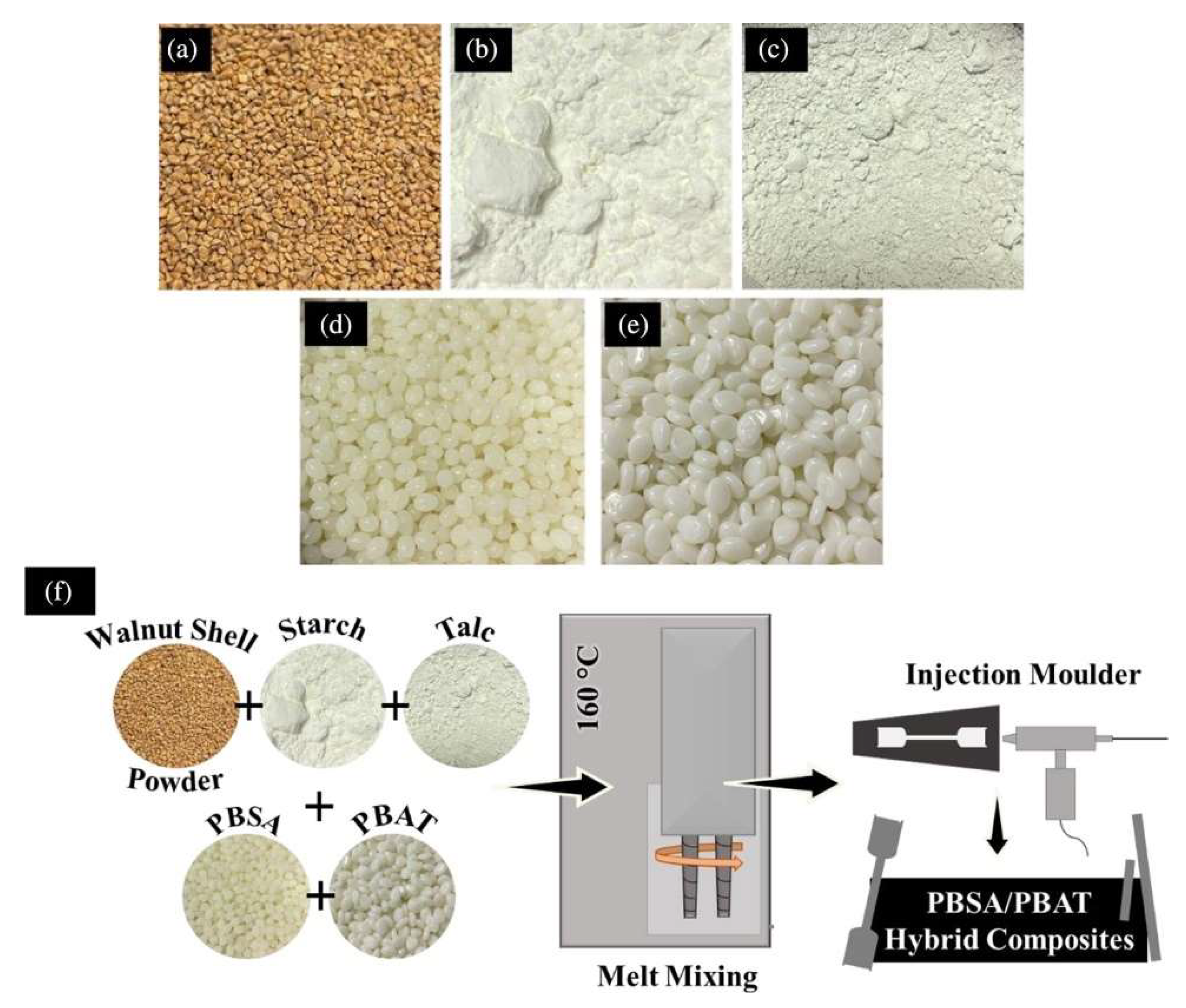 Suschem 06 00025 g018 Suschem 06 00025 g018