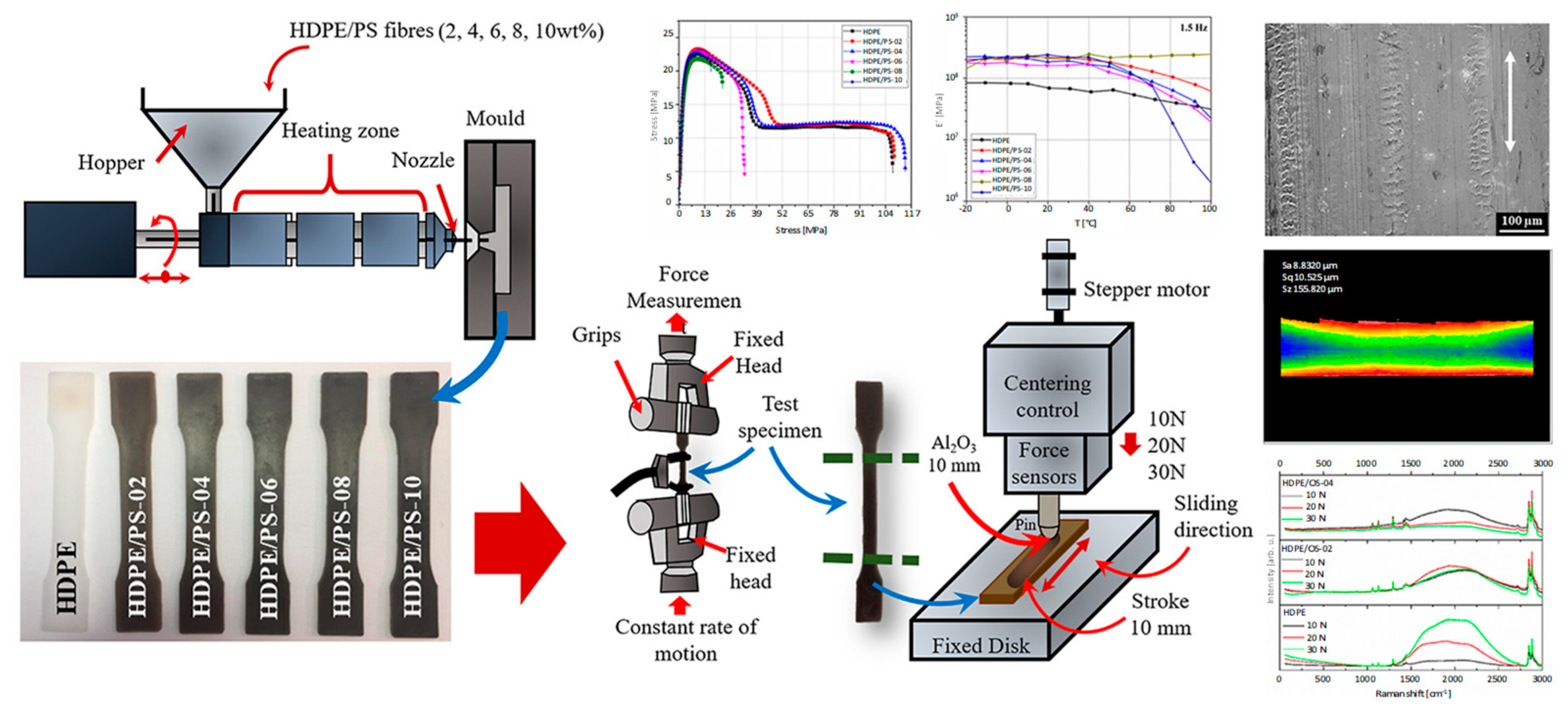 Suschem 06 00025 g020 Suschem 06 00025 g020