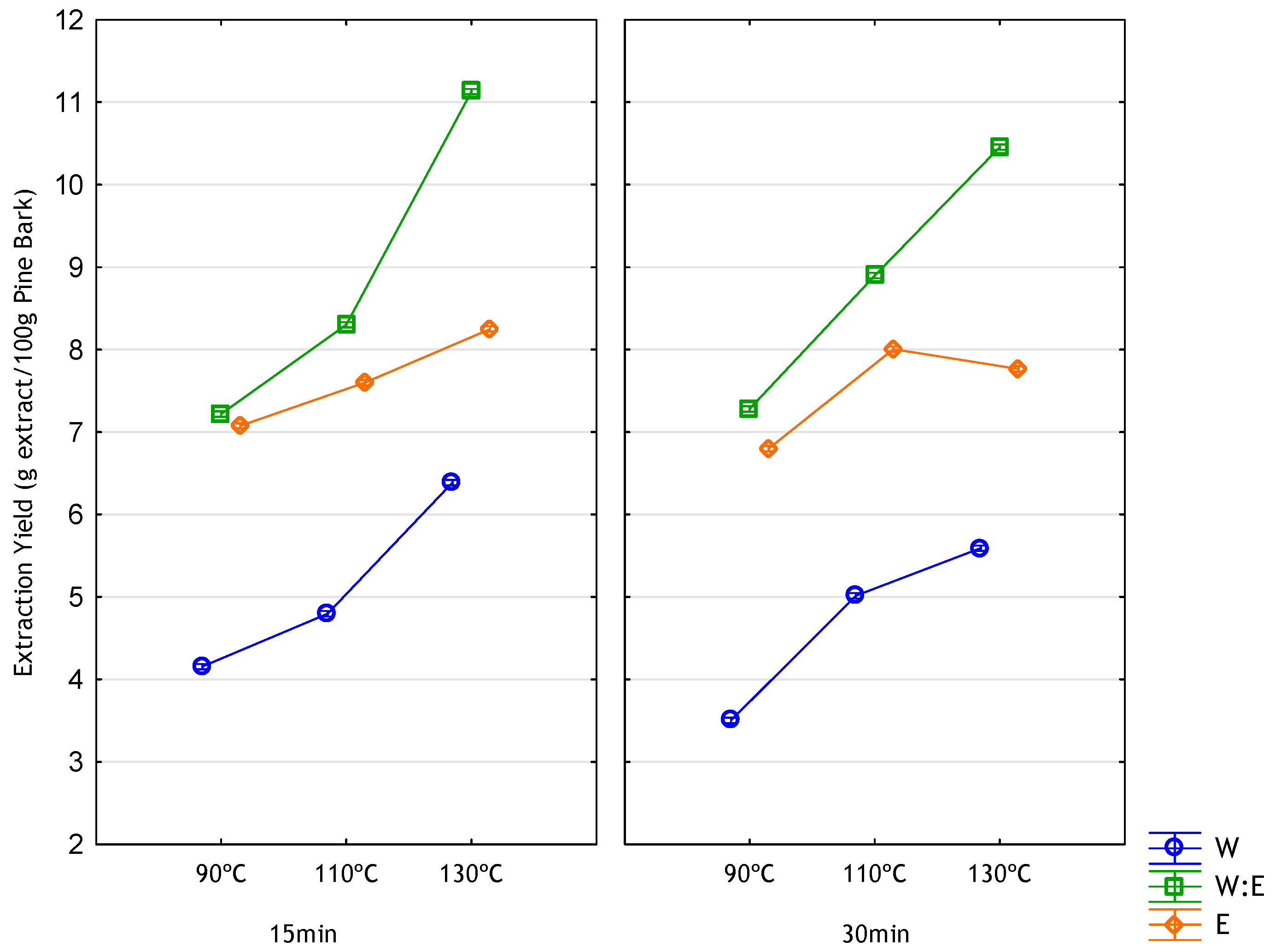 Suschem 06 00026 g001